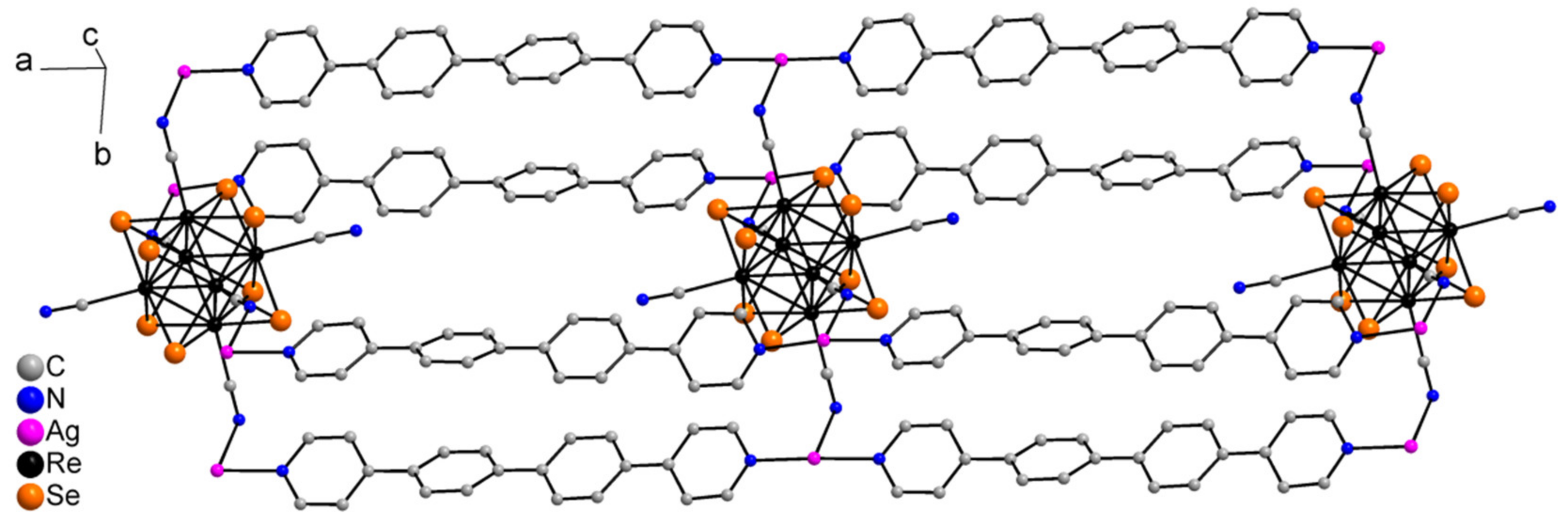 Molecules 27 07684 g017 Molecules 27 07684 g017