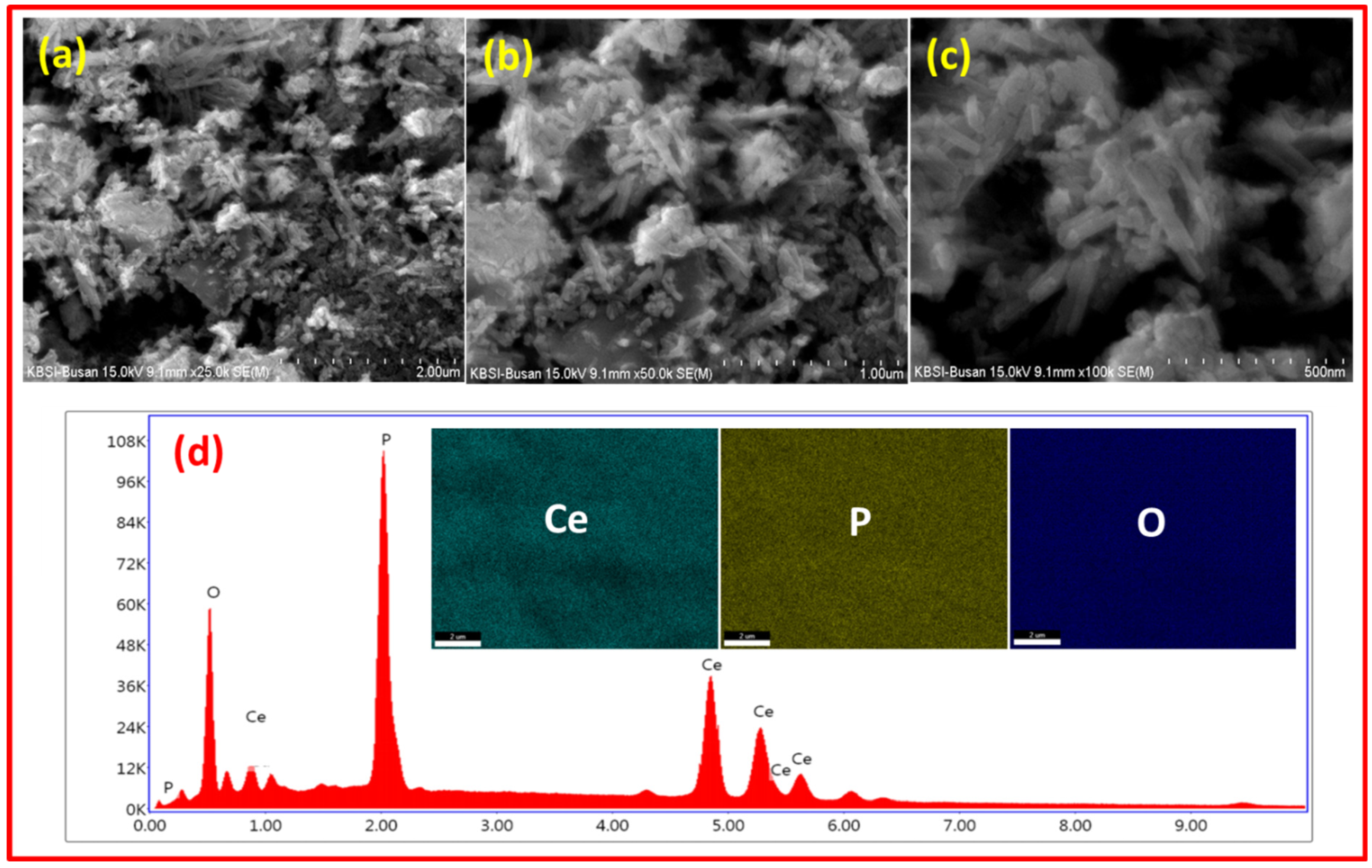 Molecules 27 07691 g001