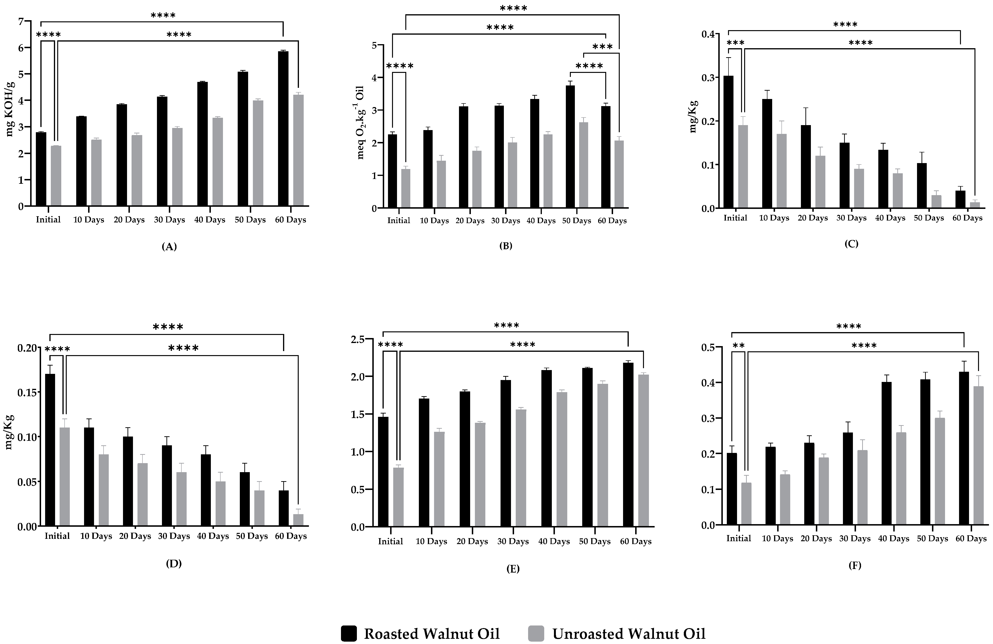 Molecules 27 07693 g001 Molecules 27 07693 g001