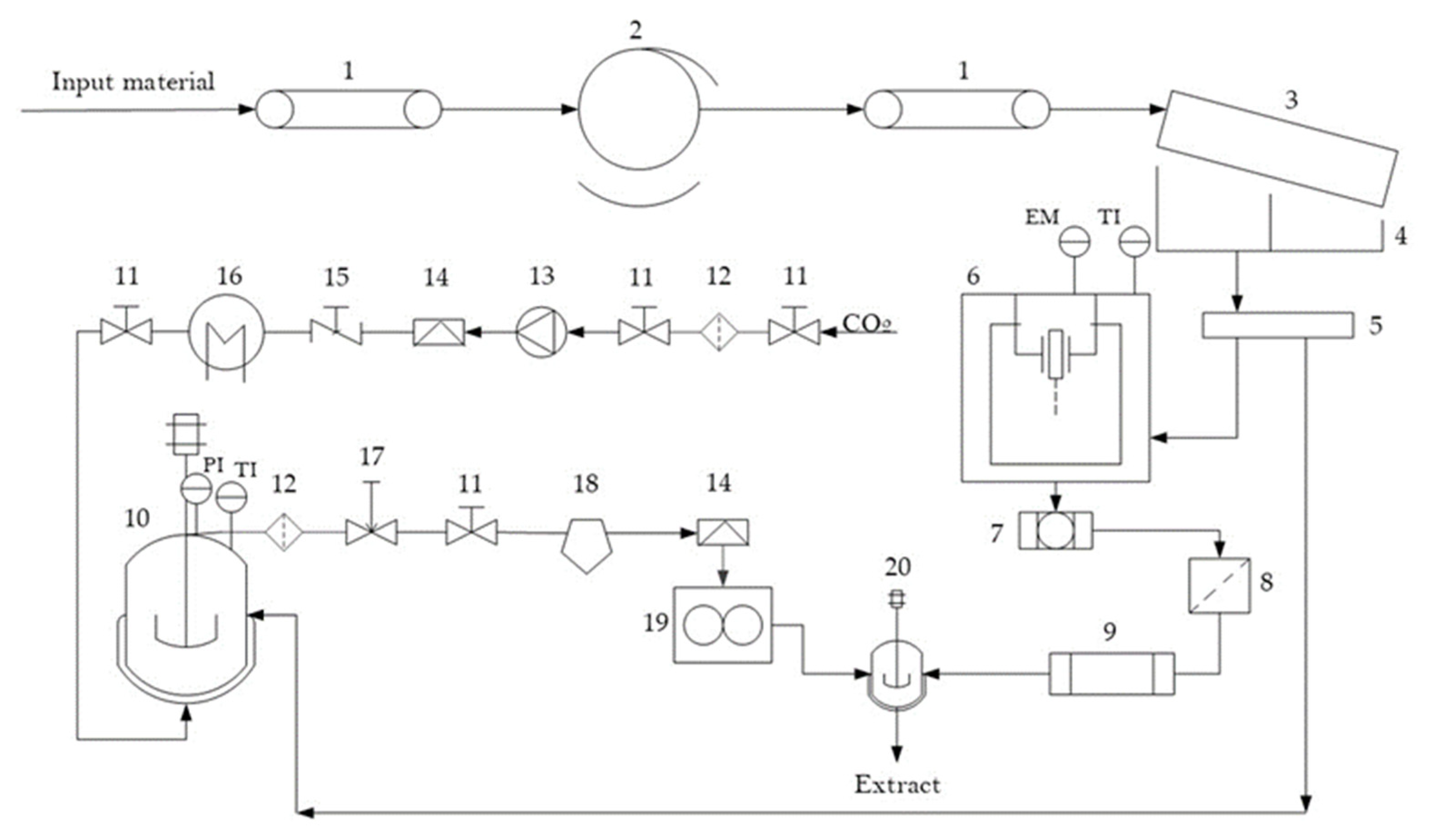 Molecules 27 07694 g005