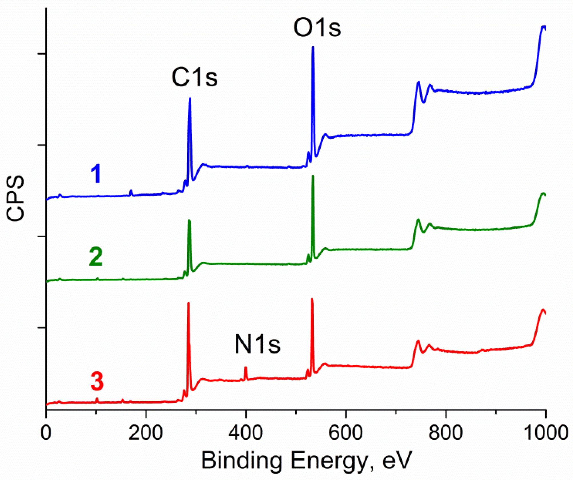 Molecules 27 07698 g003