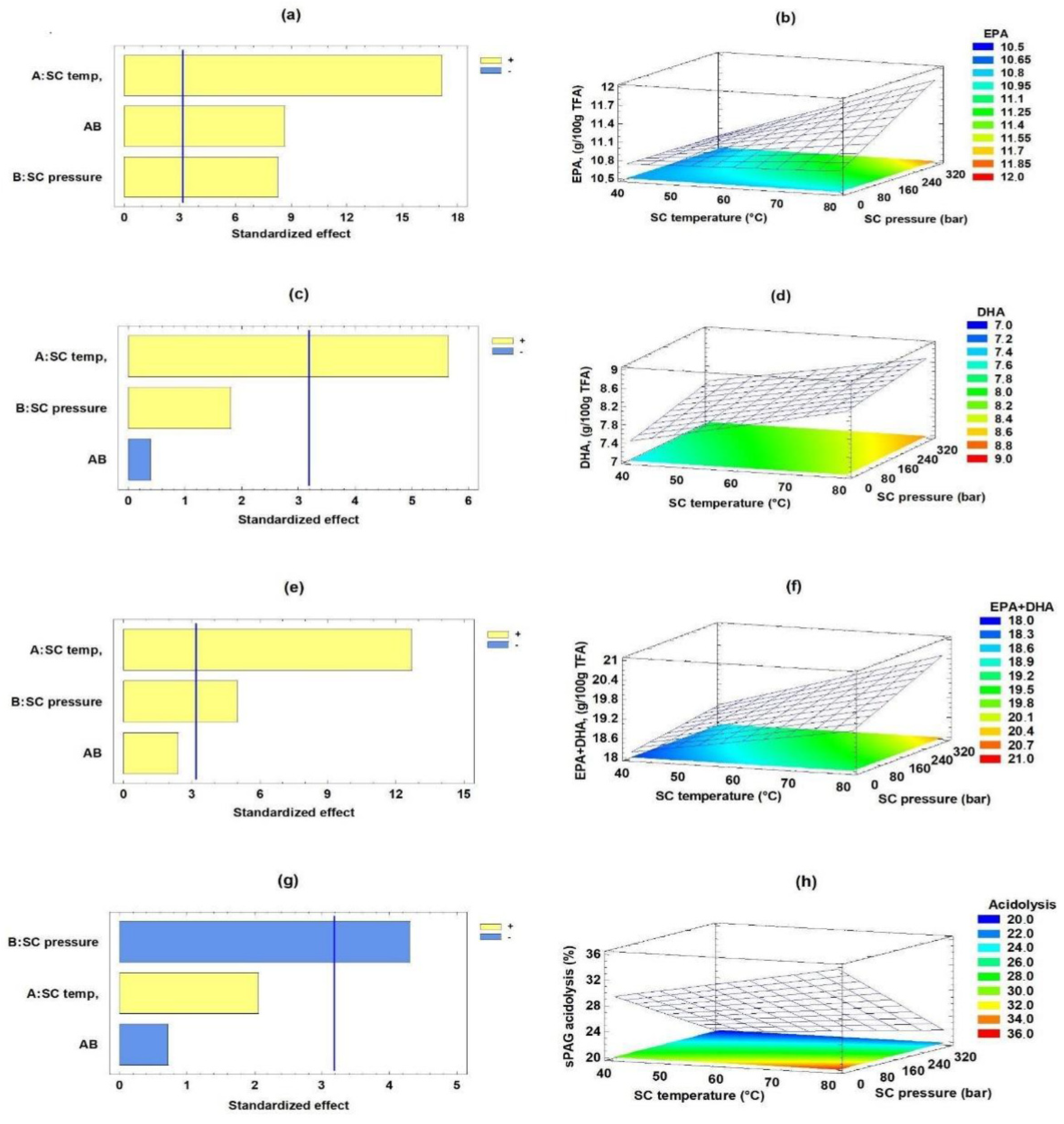 Molecules 27 07702 g001