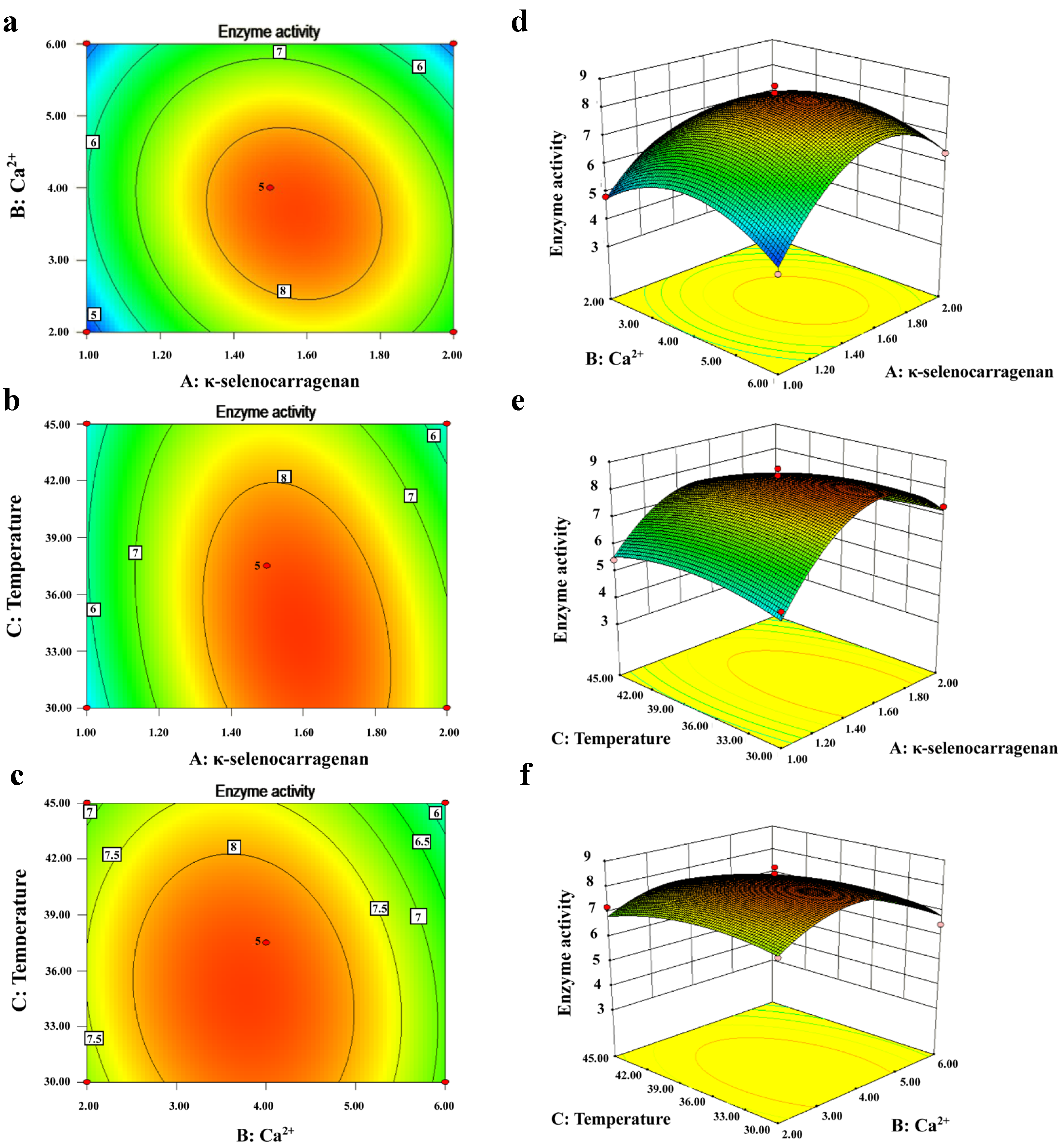 Molecules 27 07716 g002