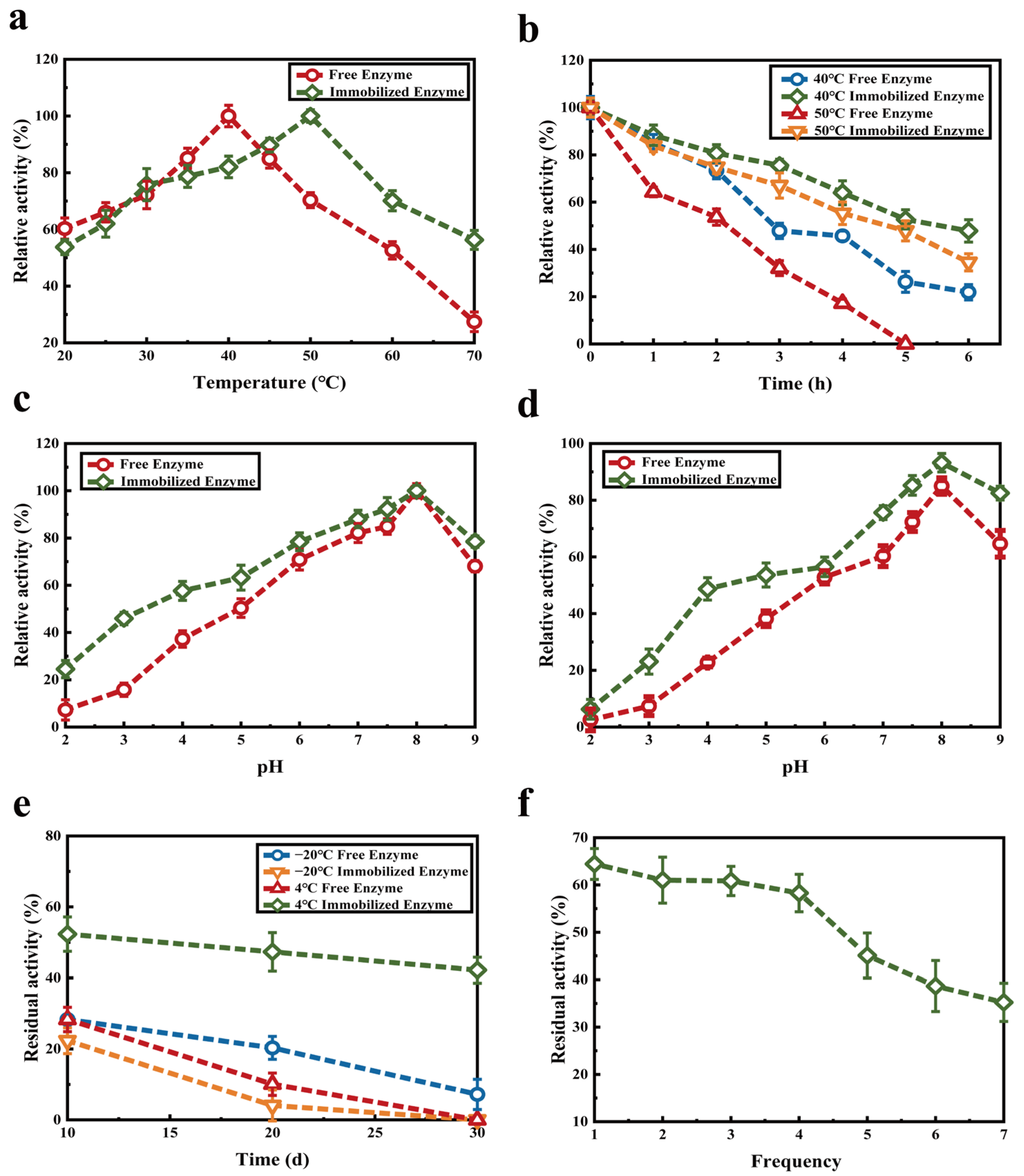 Molecules 27 07716 g011