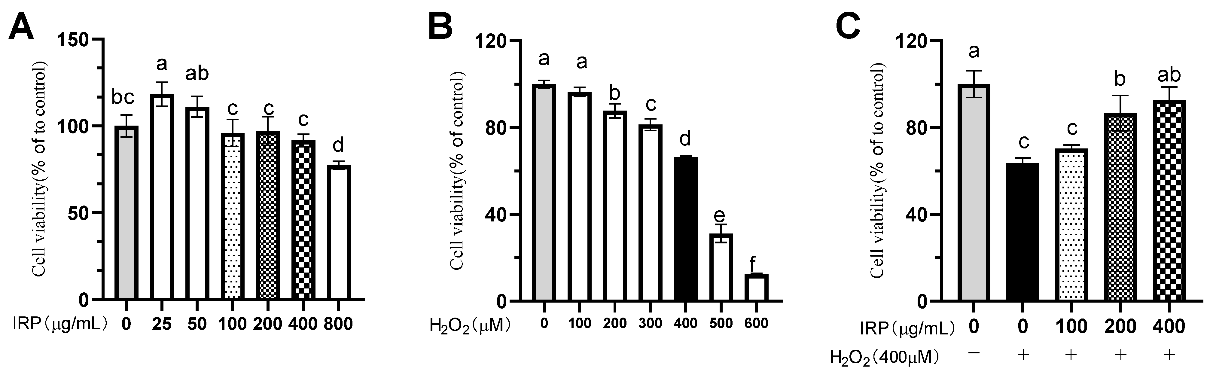 Molecules 27 07717 g010