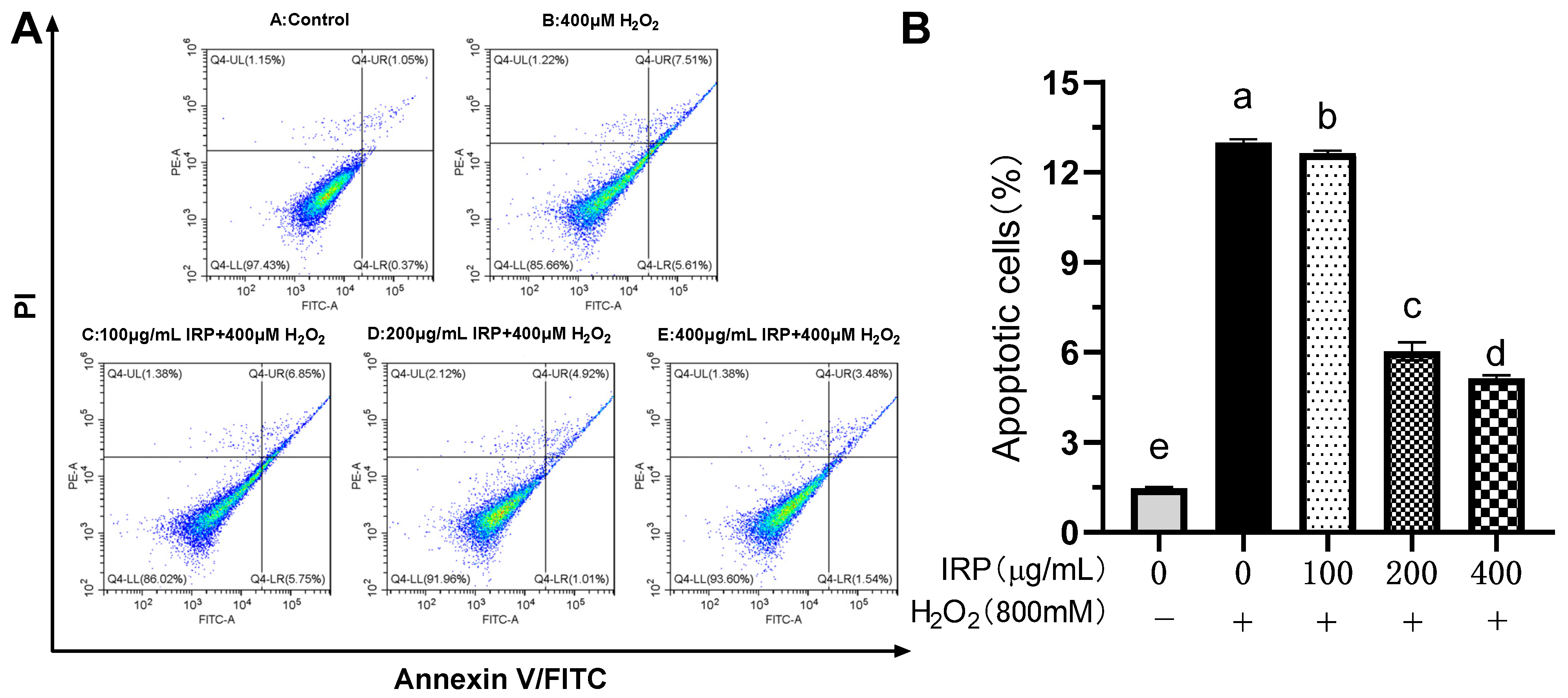 Molecules 27 07717 g014
