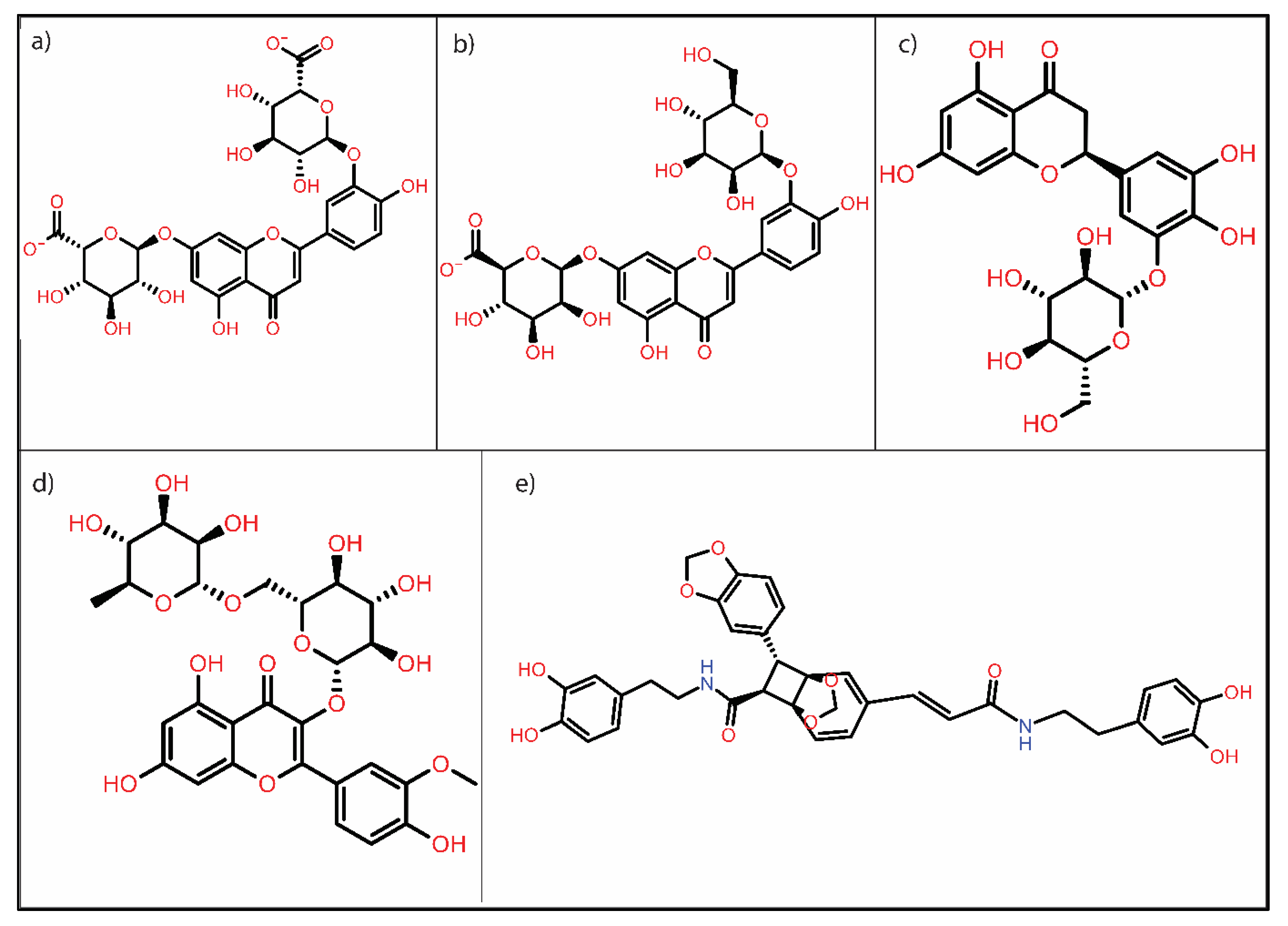 Molecules 27 07718 g001 Molecules 27 07718 g001