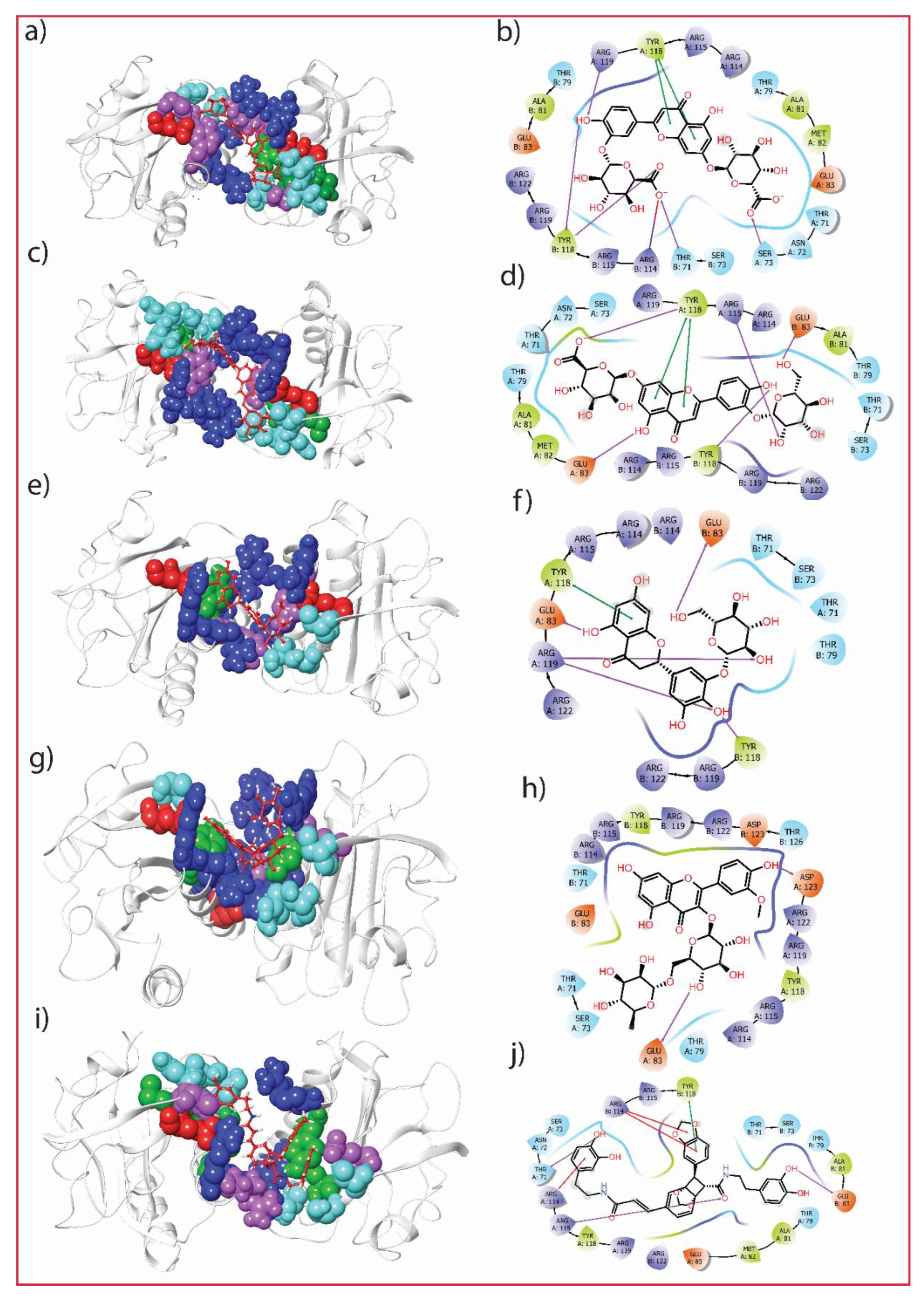 Molecules 27 07718 g002 Molecules 27 07718 g002