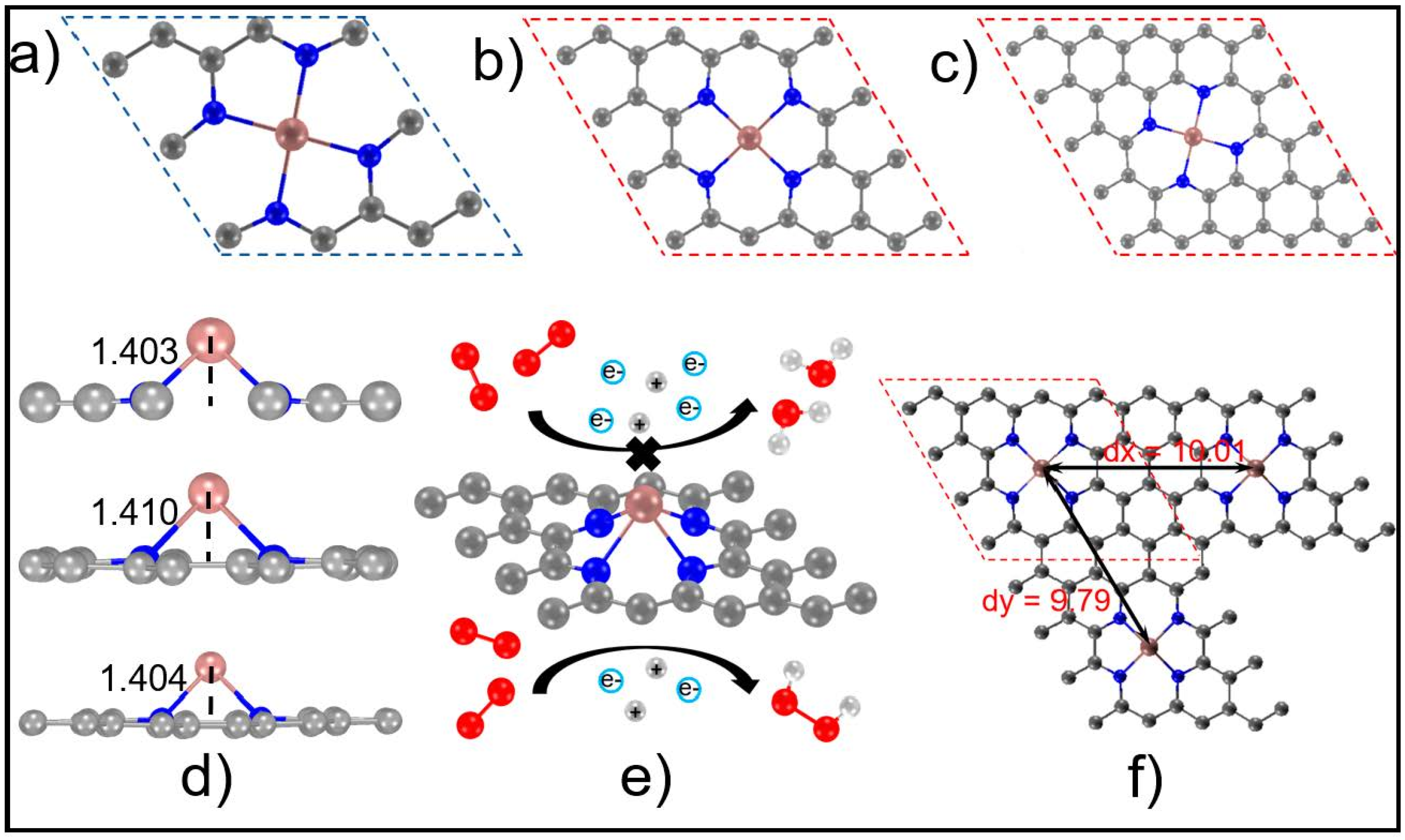 Molecules 27 07720 g001 Molecules 27 07720 g001