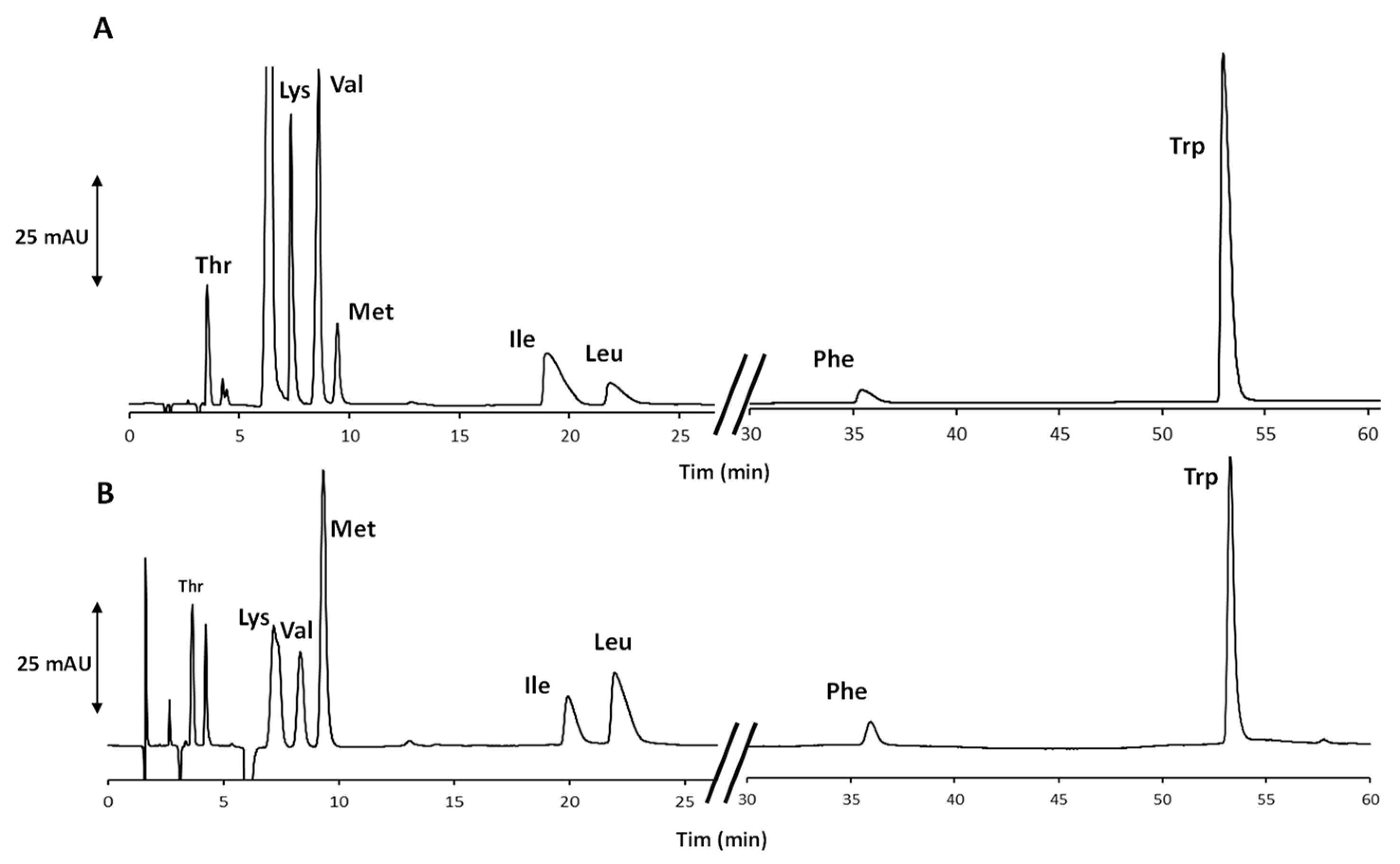Molecules 27 07724 g001 Molecules 27 07724 g001