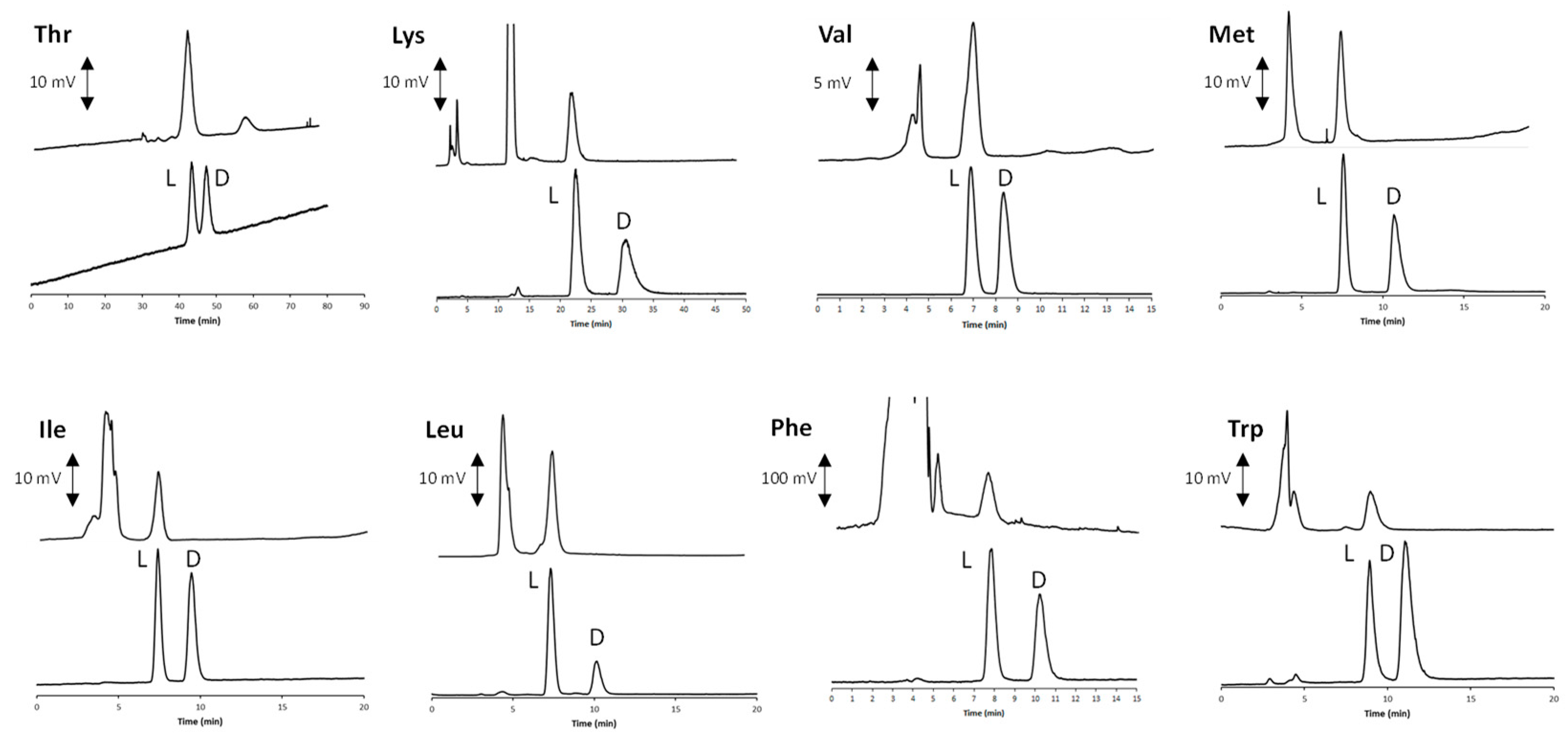 Molecules 27 07724 g003 Molecules 27 07724 g003