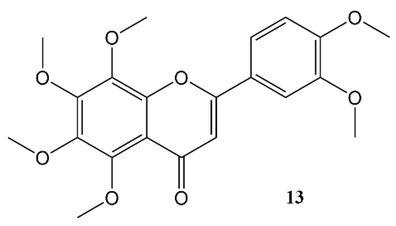 Molecules 27 07727 g005