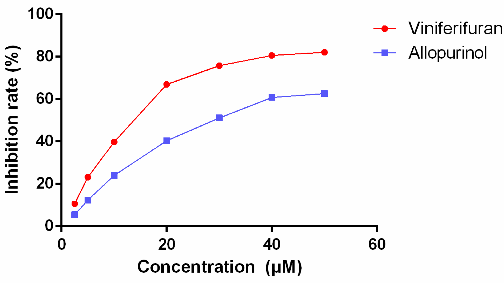 Molecules 27 07730 g002 Molecules 27 07730 g002