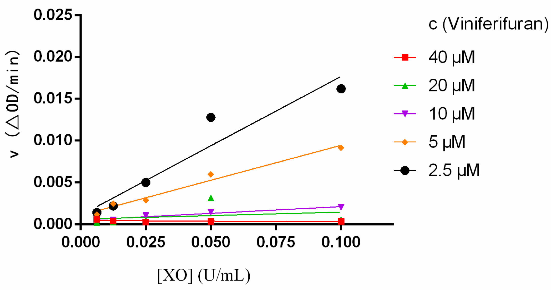 Molecules 27 07730 g003 Molecules 27 07730 g003