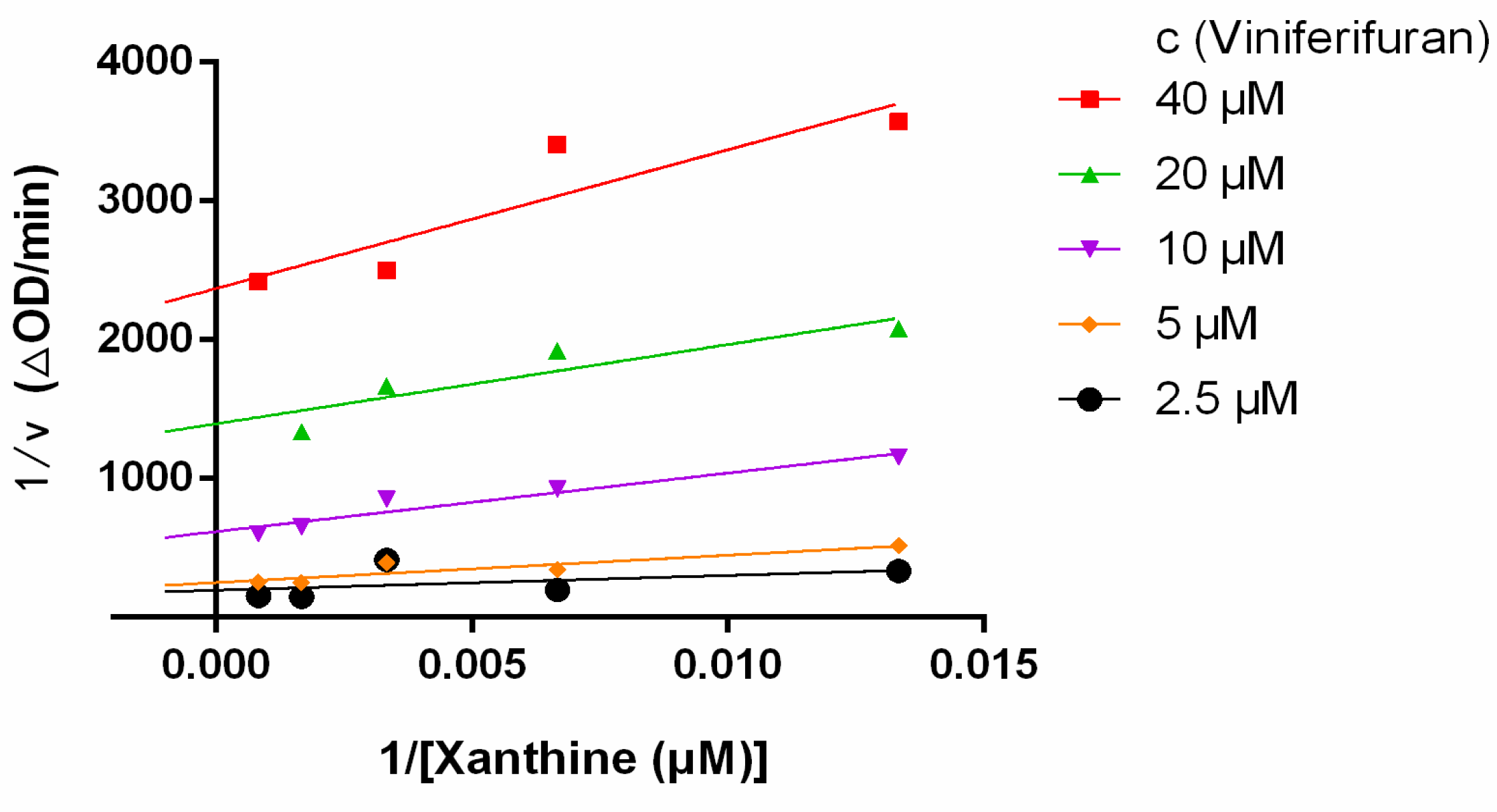Molecules 27 07730 g004 Molecules 27 07730 g004