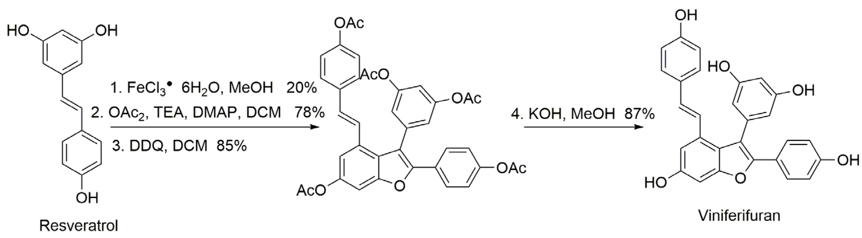 Molecules 27 07730 g012 Molecules 27 07730 g012