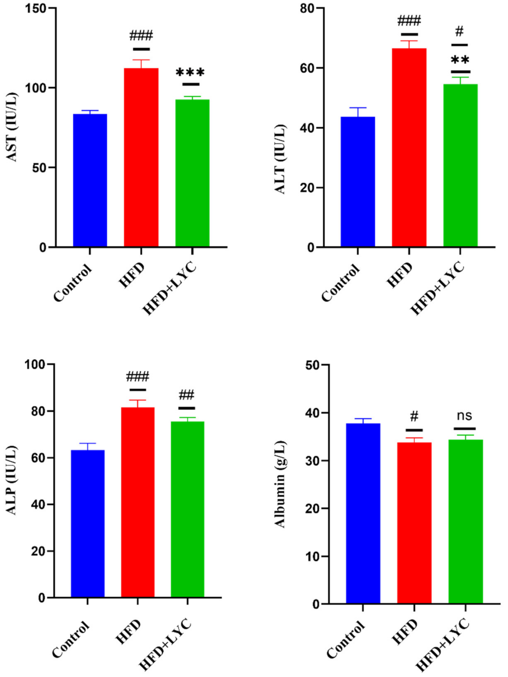 Molecules 27 07736 g001