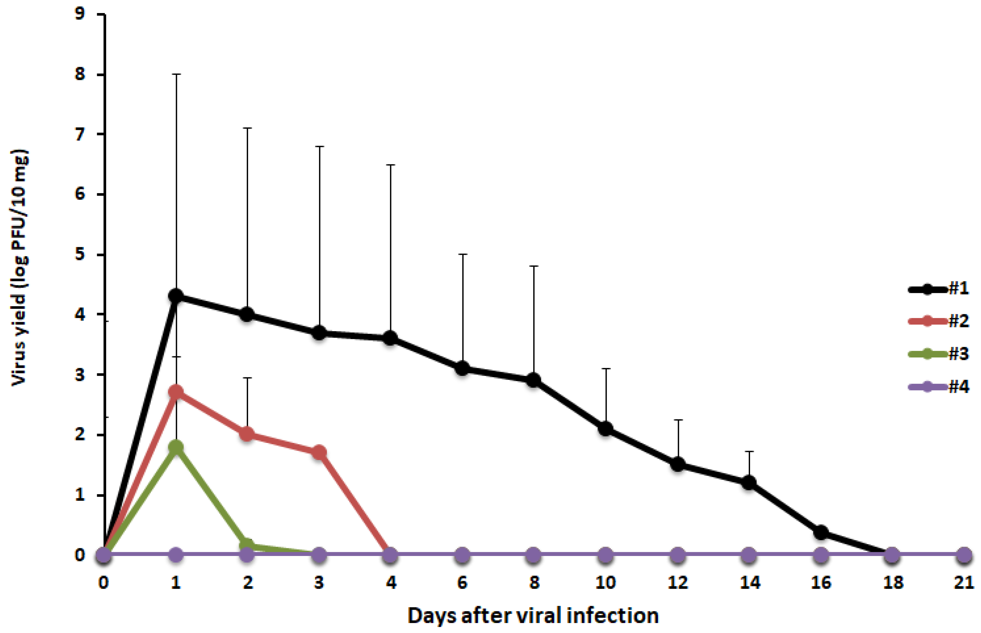 Molecules 27 07739 g003