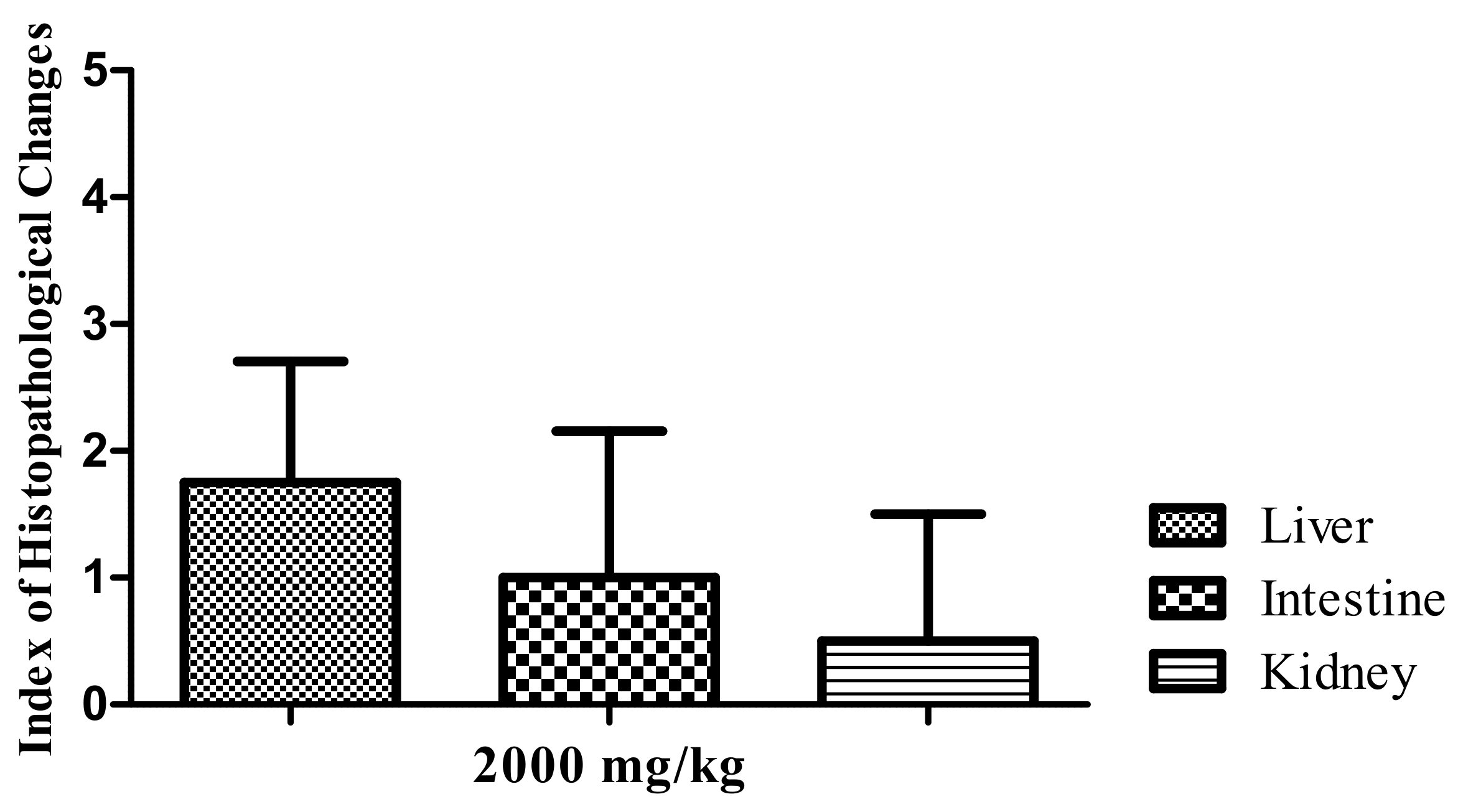 Molecules 27 07741 g003 Molecules 27 07741 g003