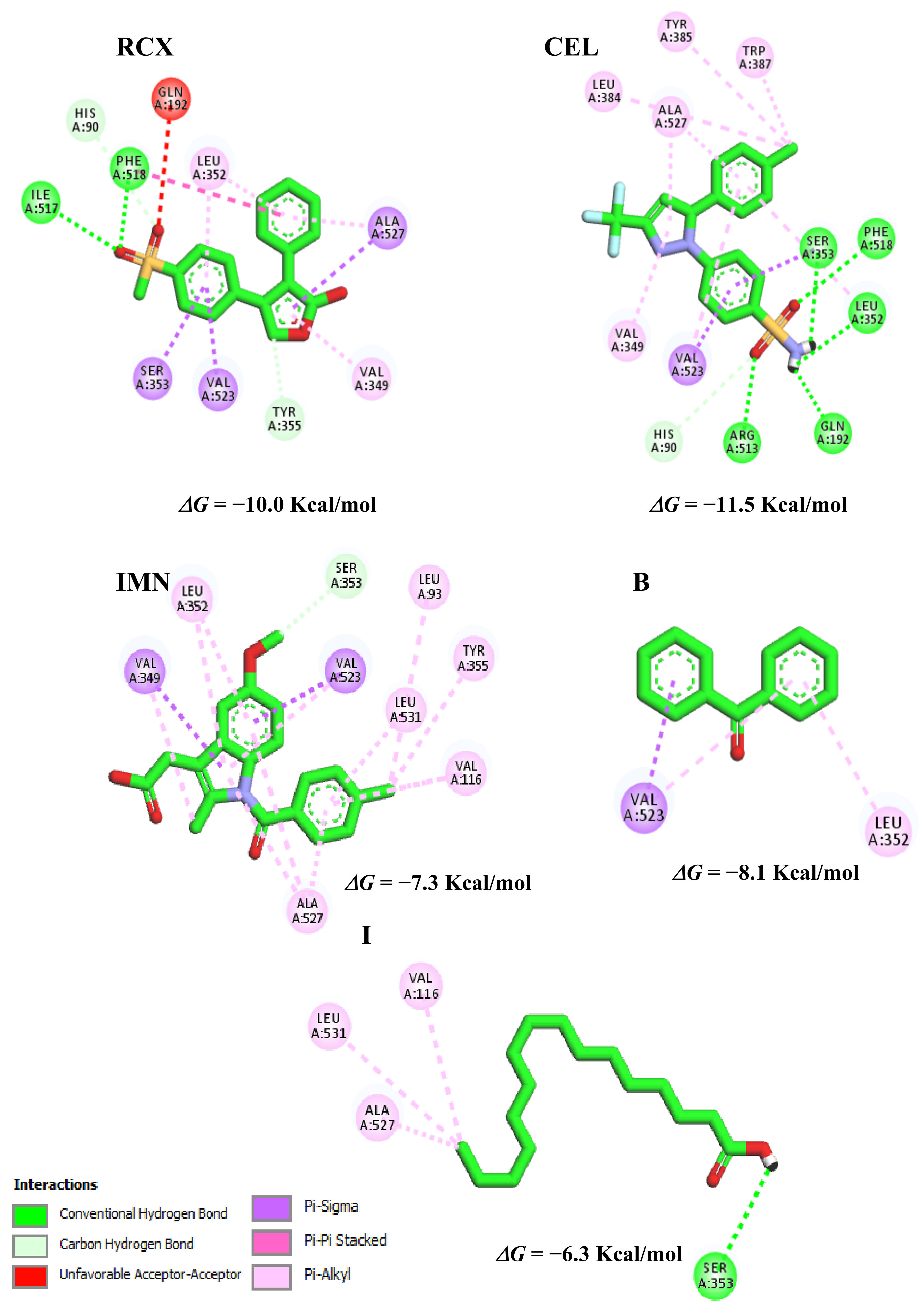 Molecules 27 07741 g011 Molecules 27 07741 g011