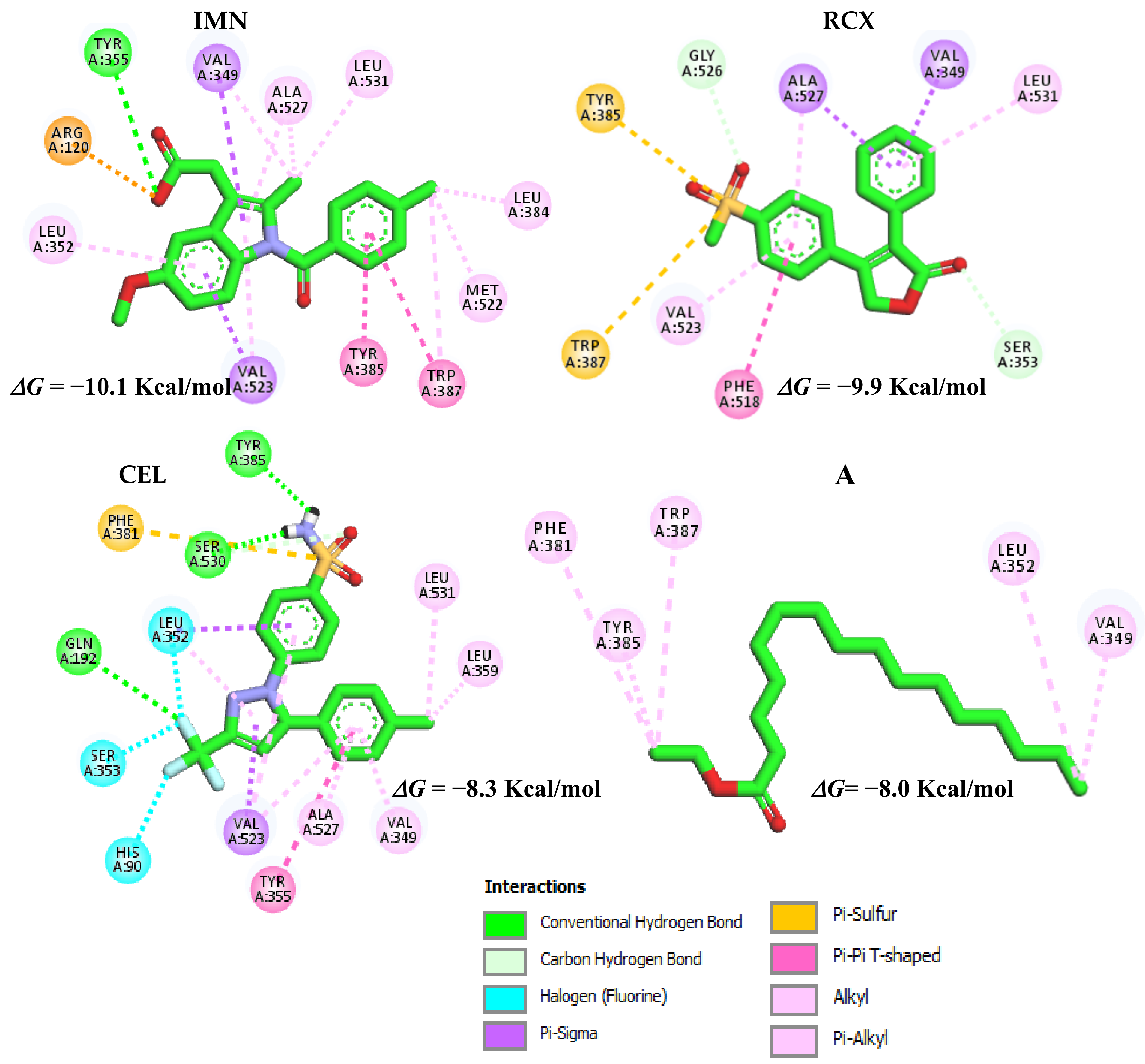Molecules 27 07741 g012 Molecules 27 07741 g012