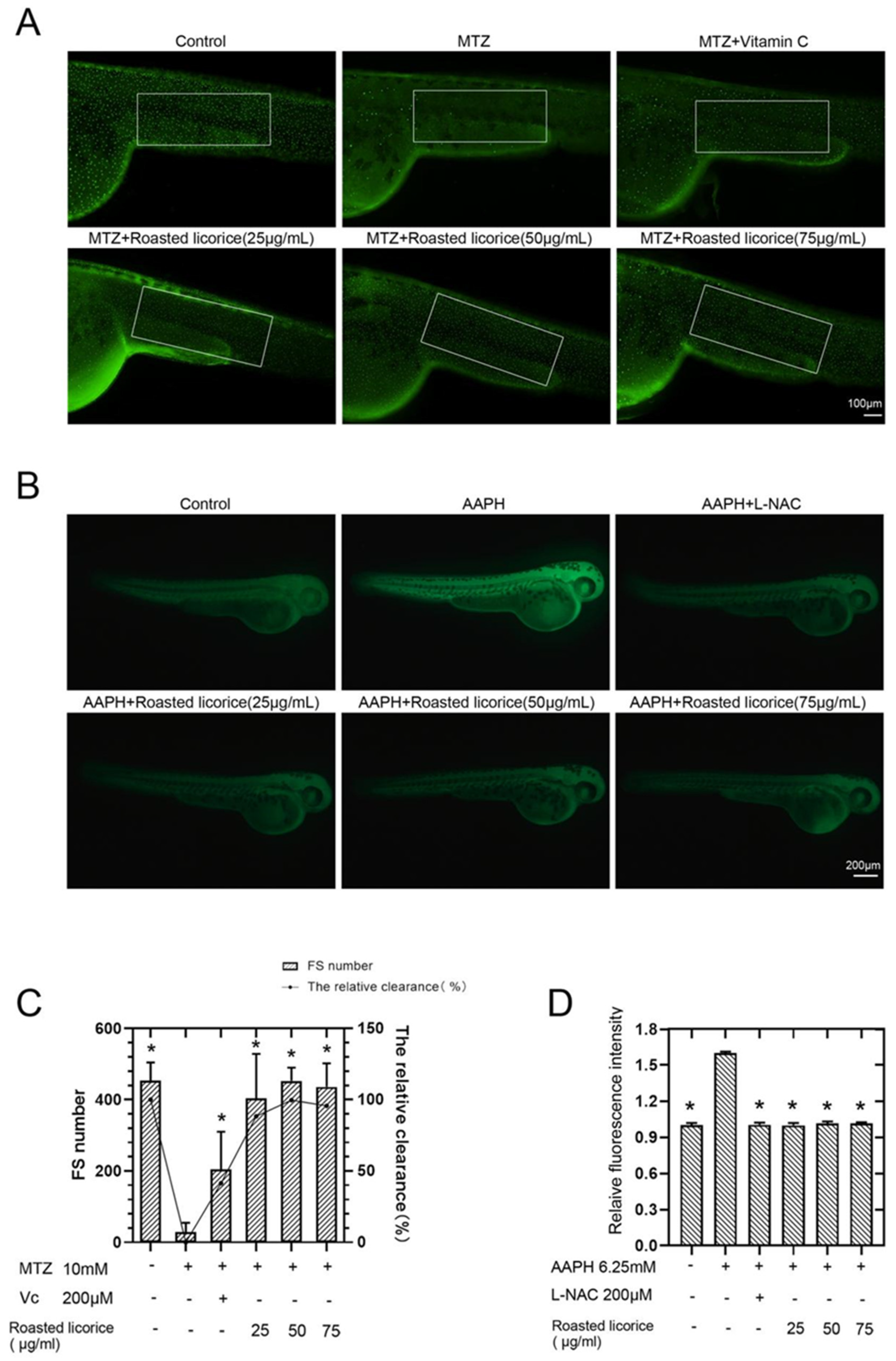 Molecules 27 07743 g001