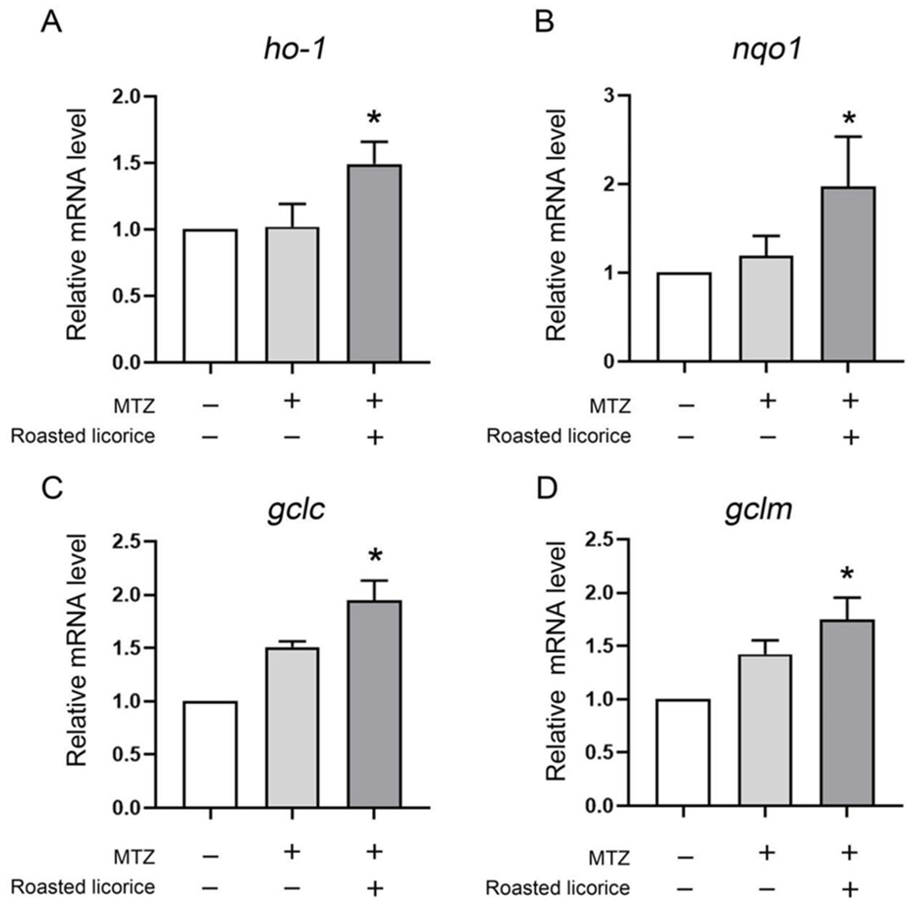 Molecules 27 07743 g002