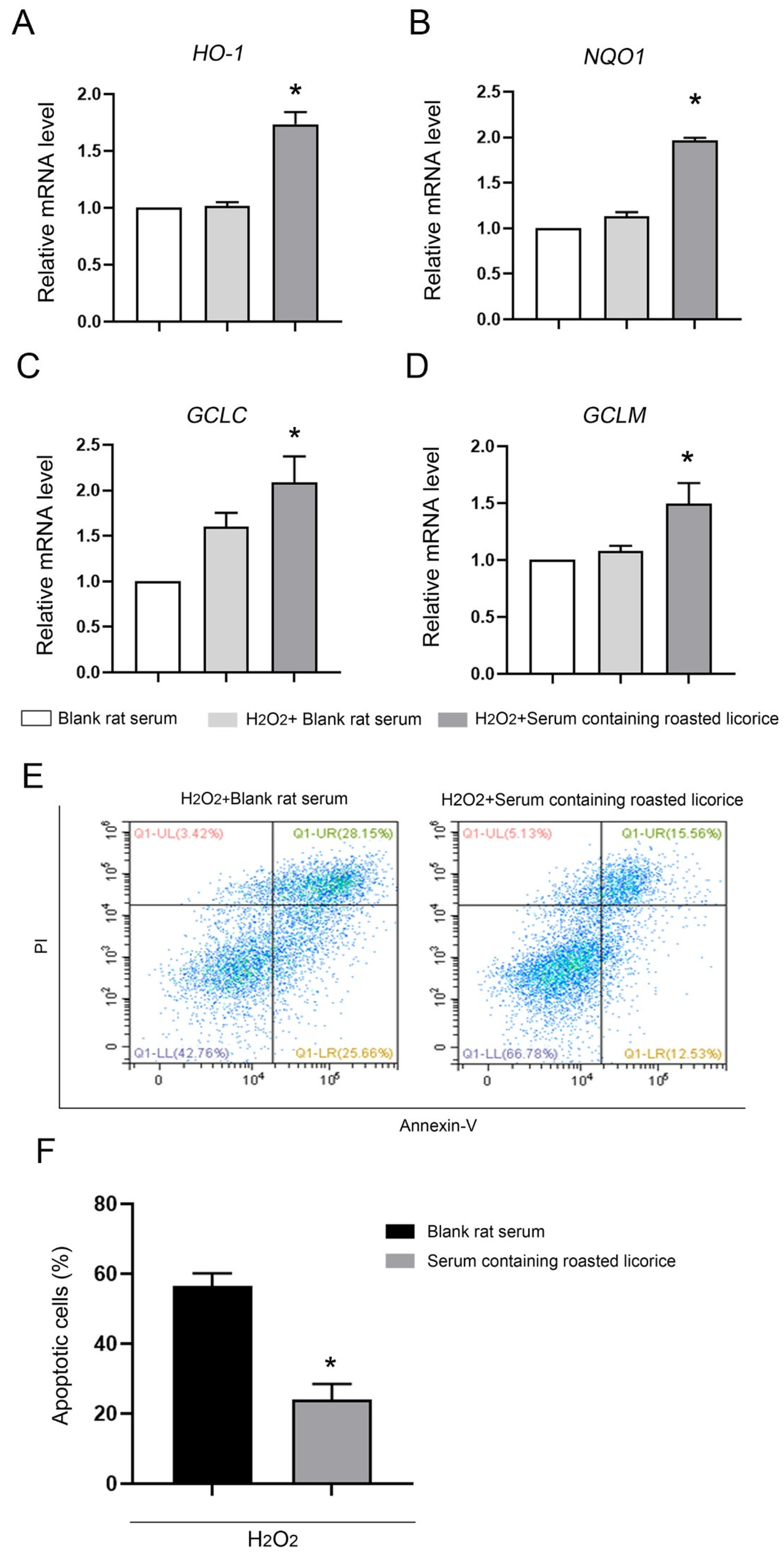 Molecules 27 07743 g003