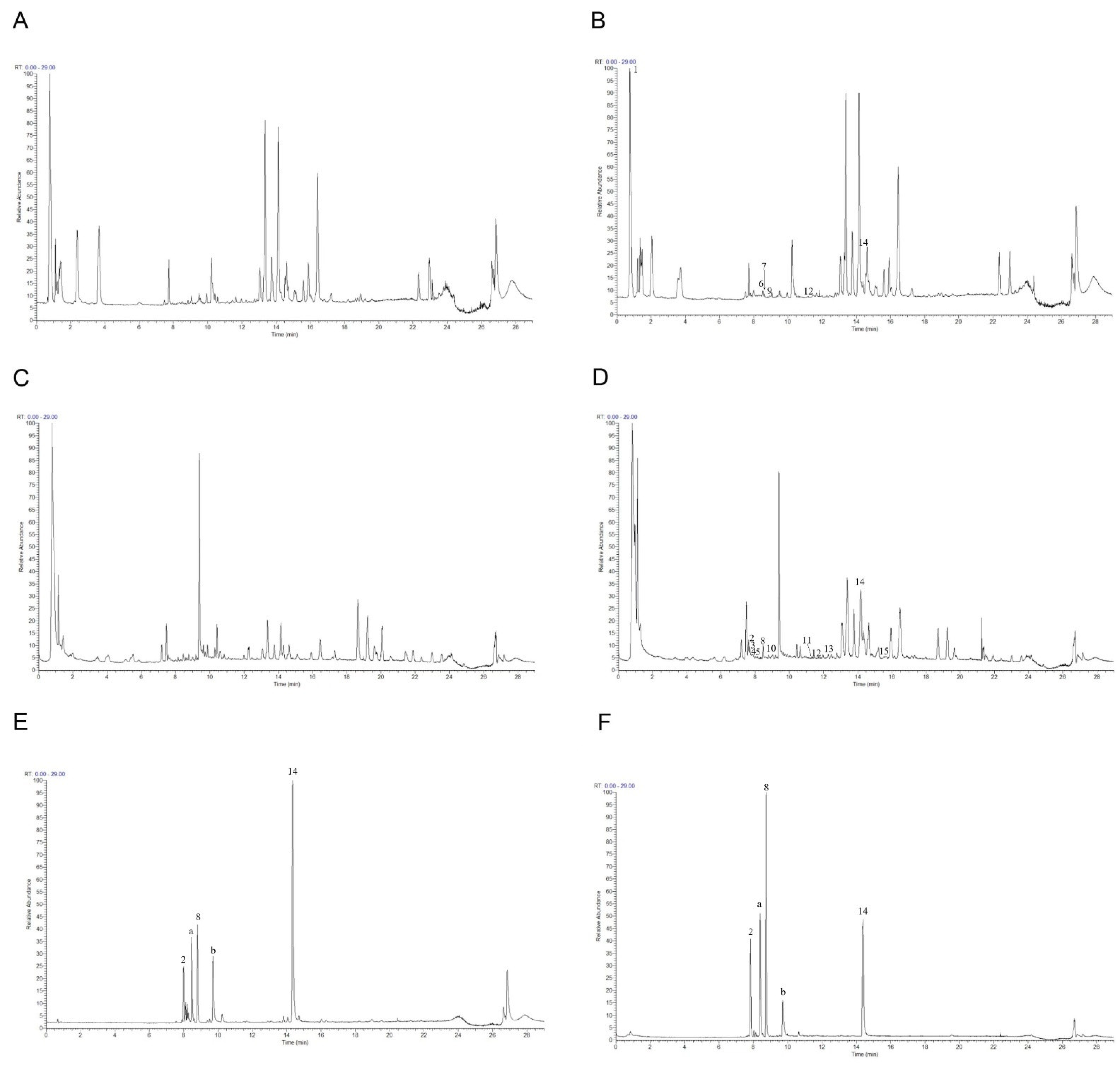 Molecules 27 07743 g004