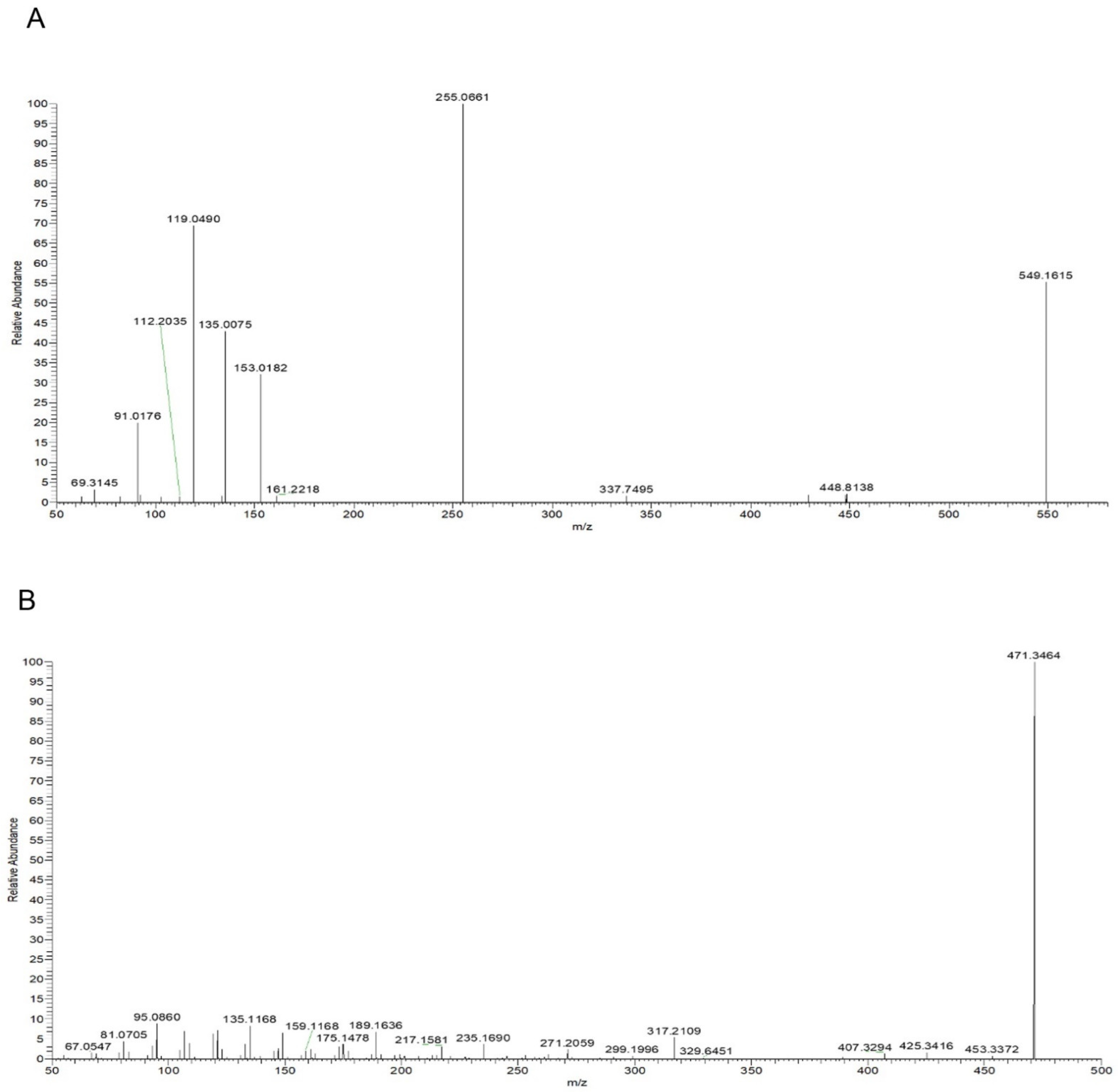 Molecules 27 07743 g005
