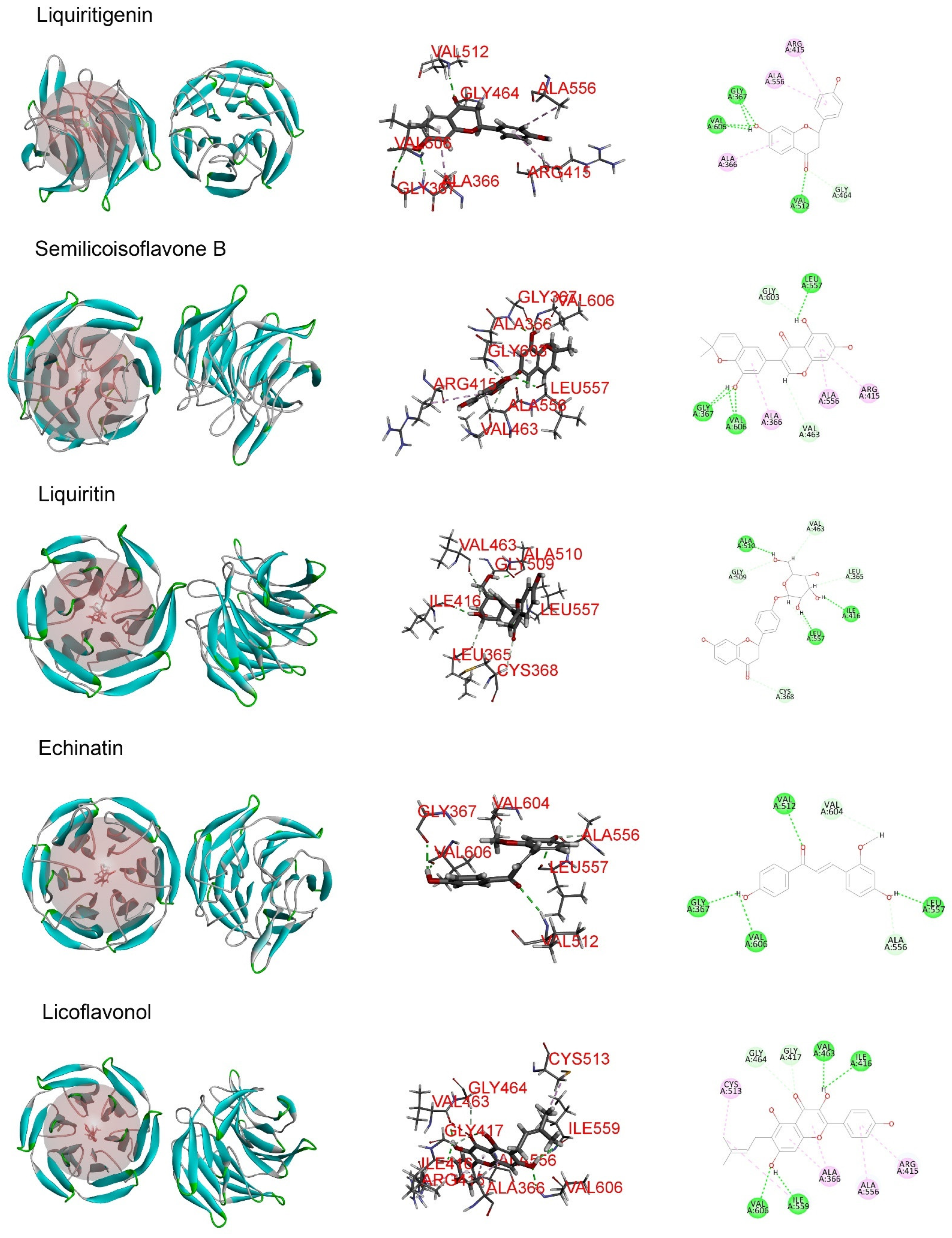 Molecules 27 07743 g006a