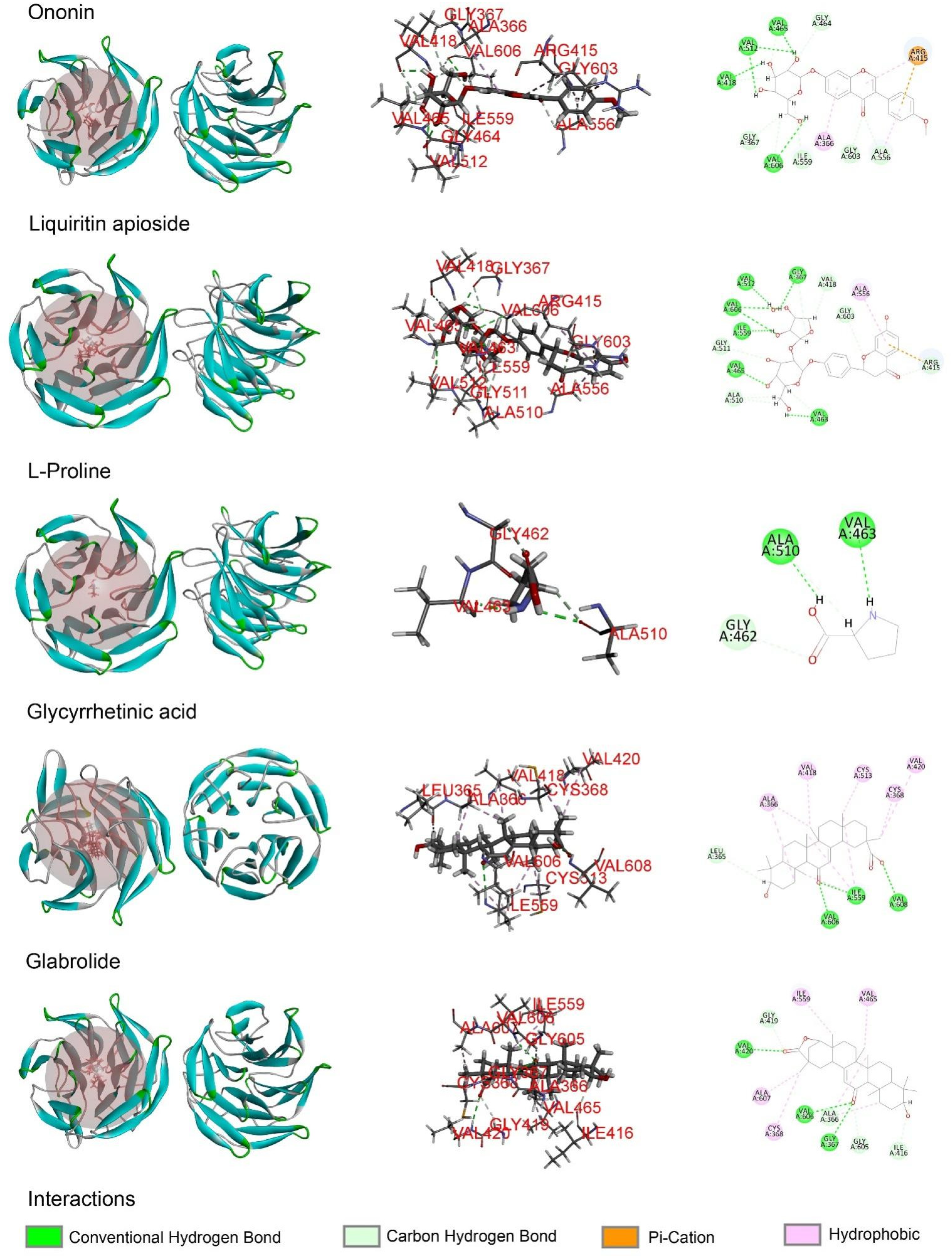 Molecules 27 07743 g006b