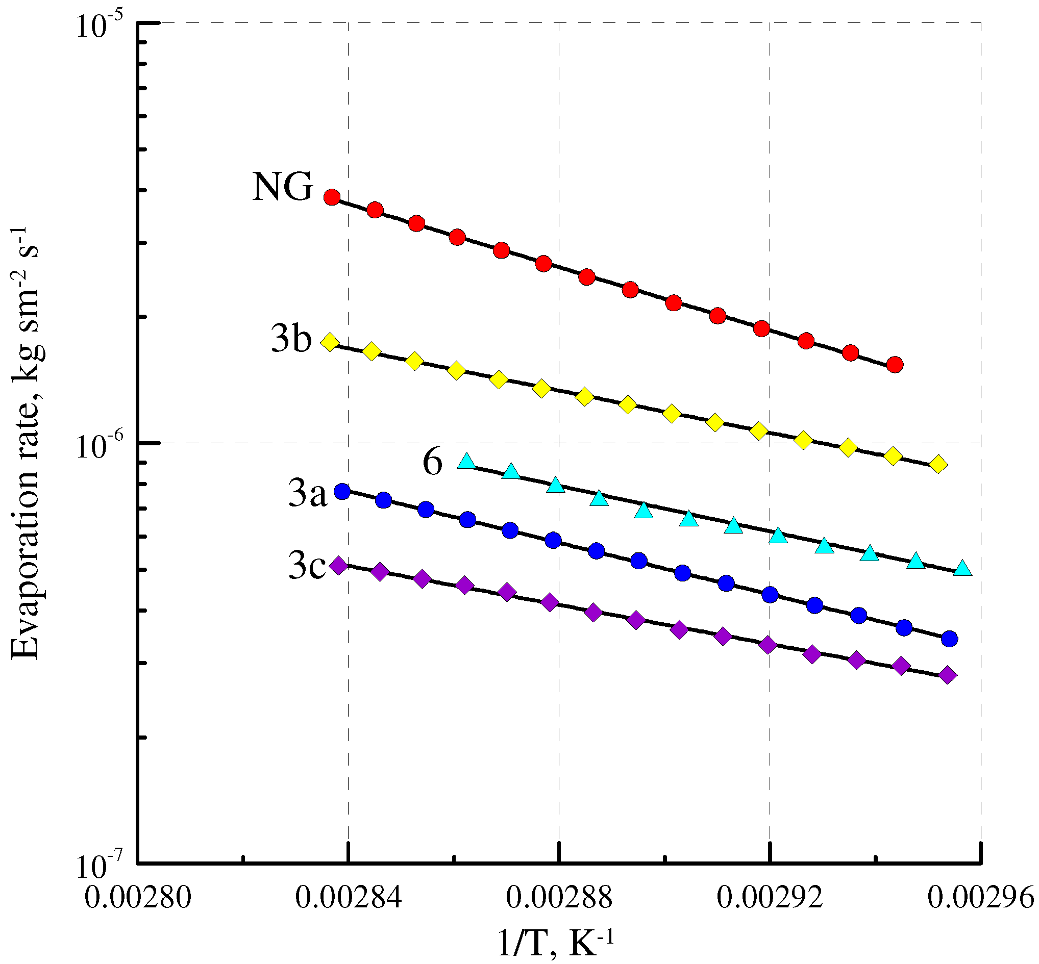 Molecules 27 07749 g003