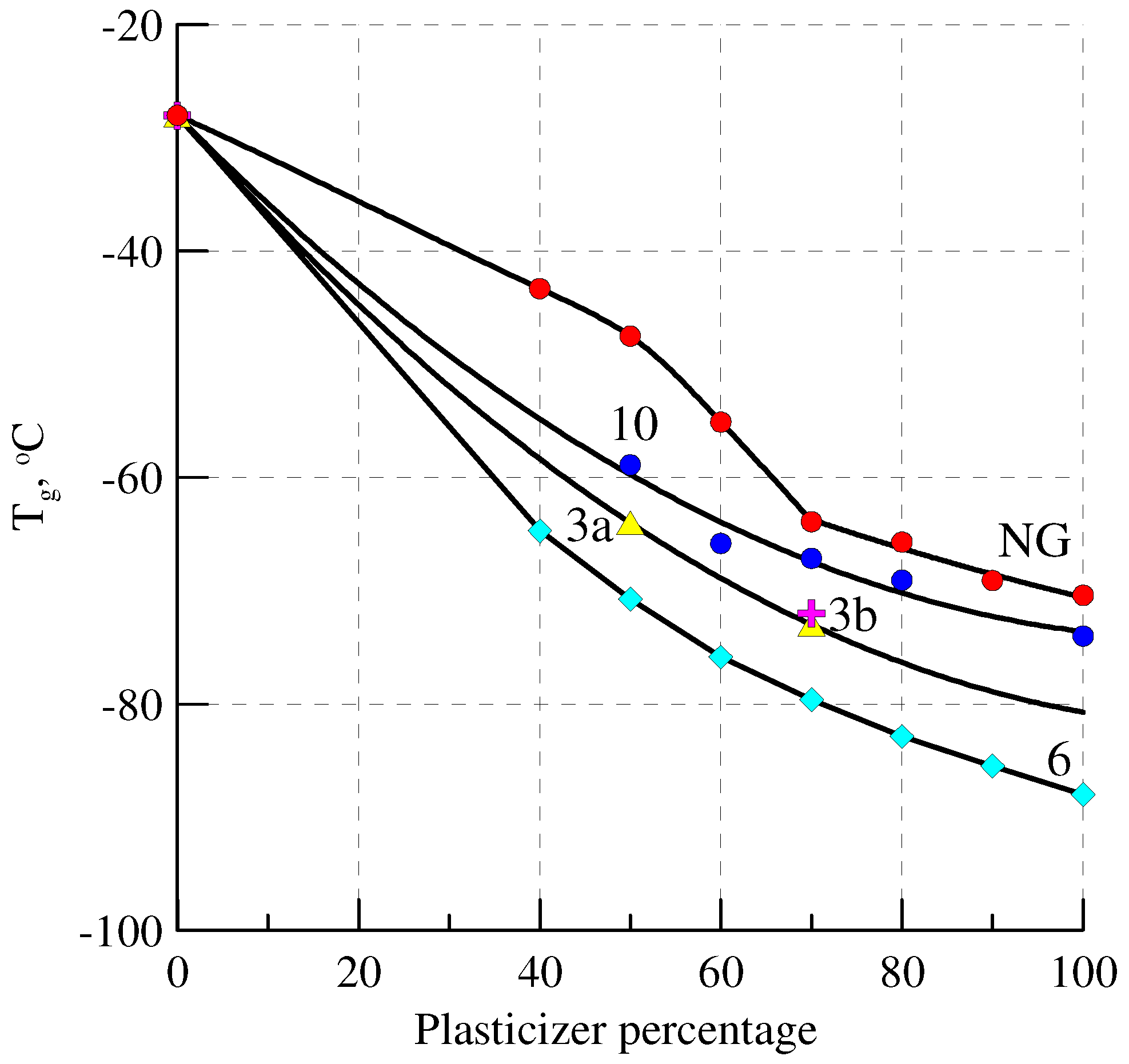 Molecules 27 07749 g007