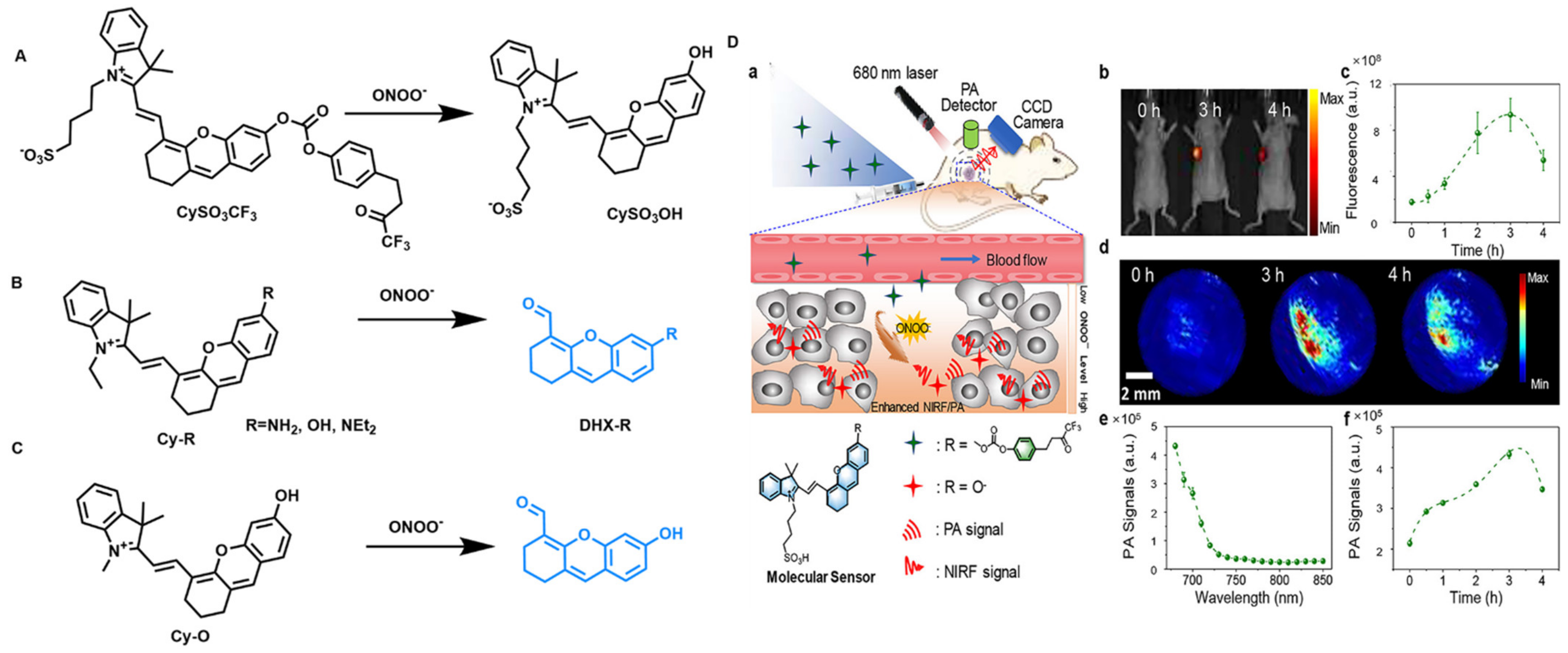 Molecules 27 07750 g009