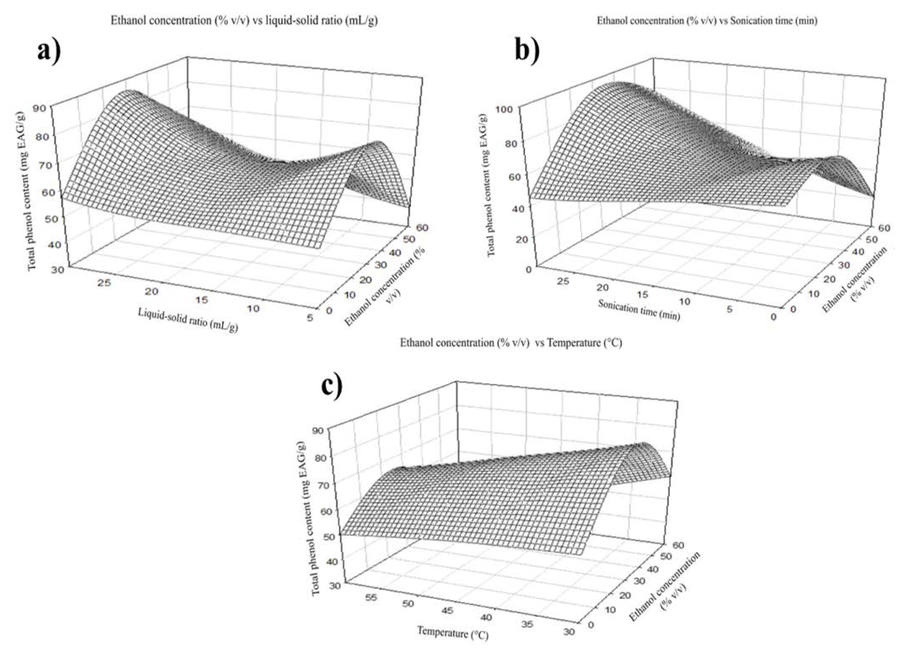 Molecules 27 07755 g001