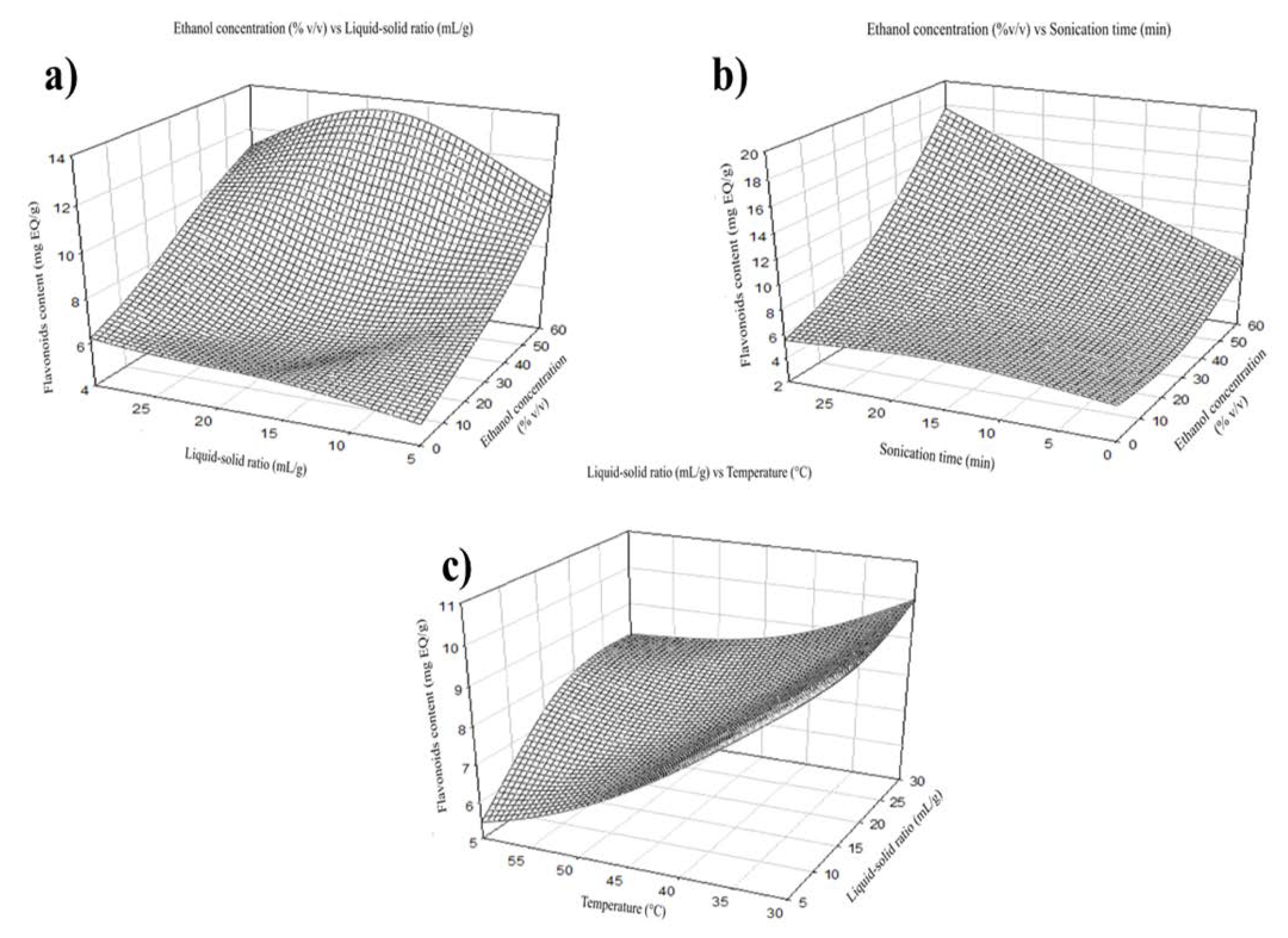 Molecules 27 07755 g002