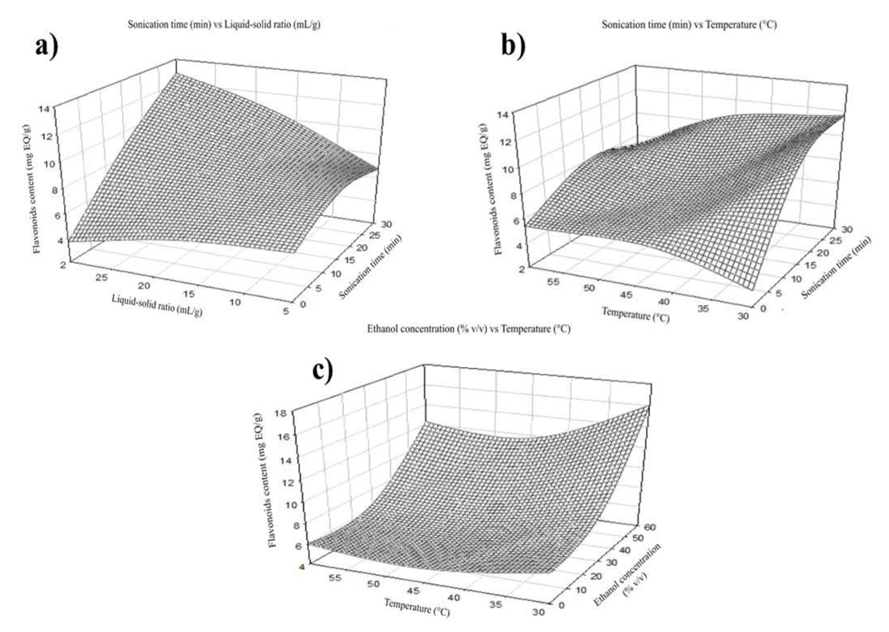 Molecules 27 07755 g004