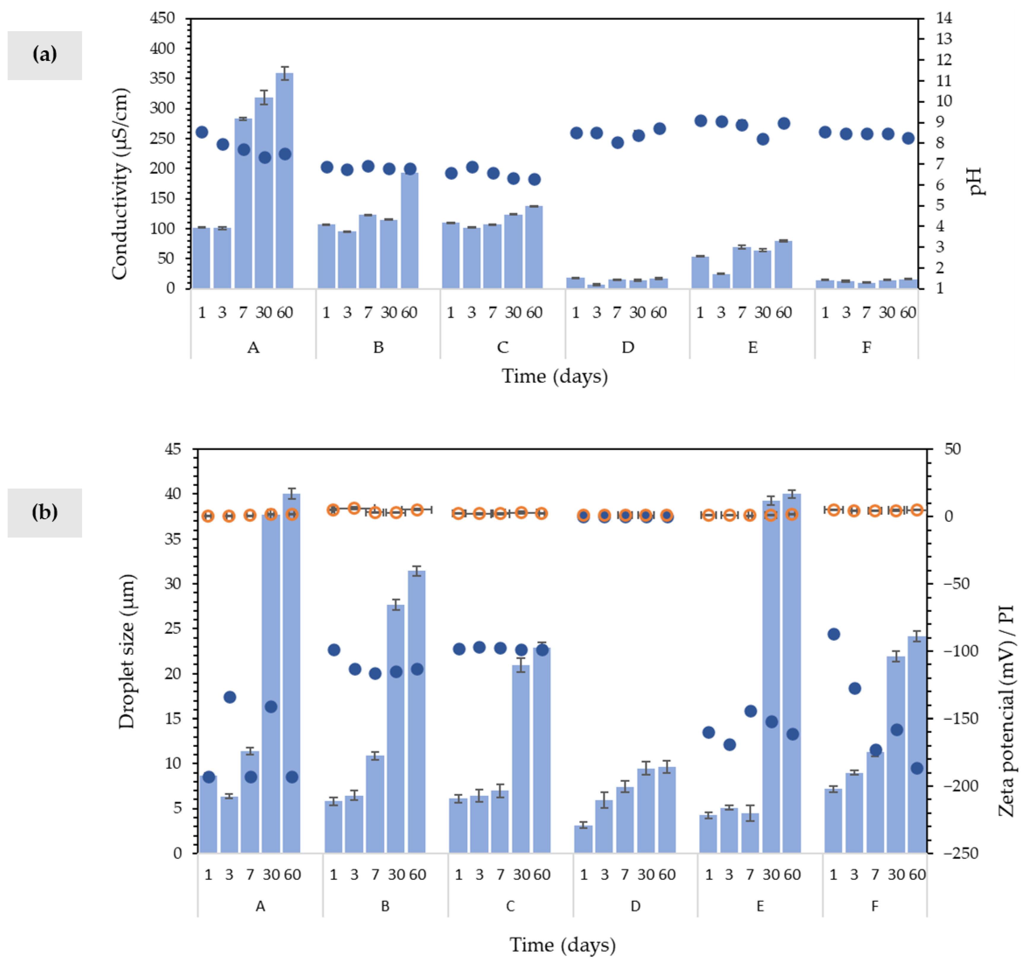 Molecules 27 07759 g002 Molecules 27 07759 g002