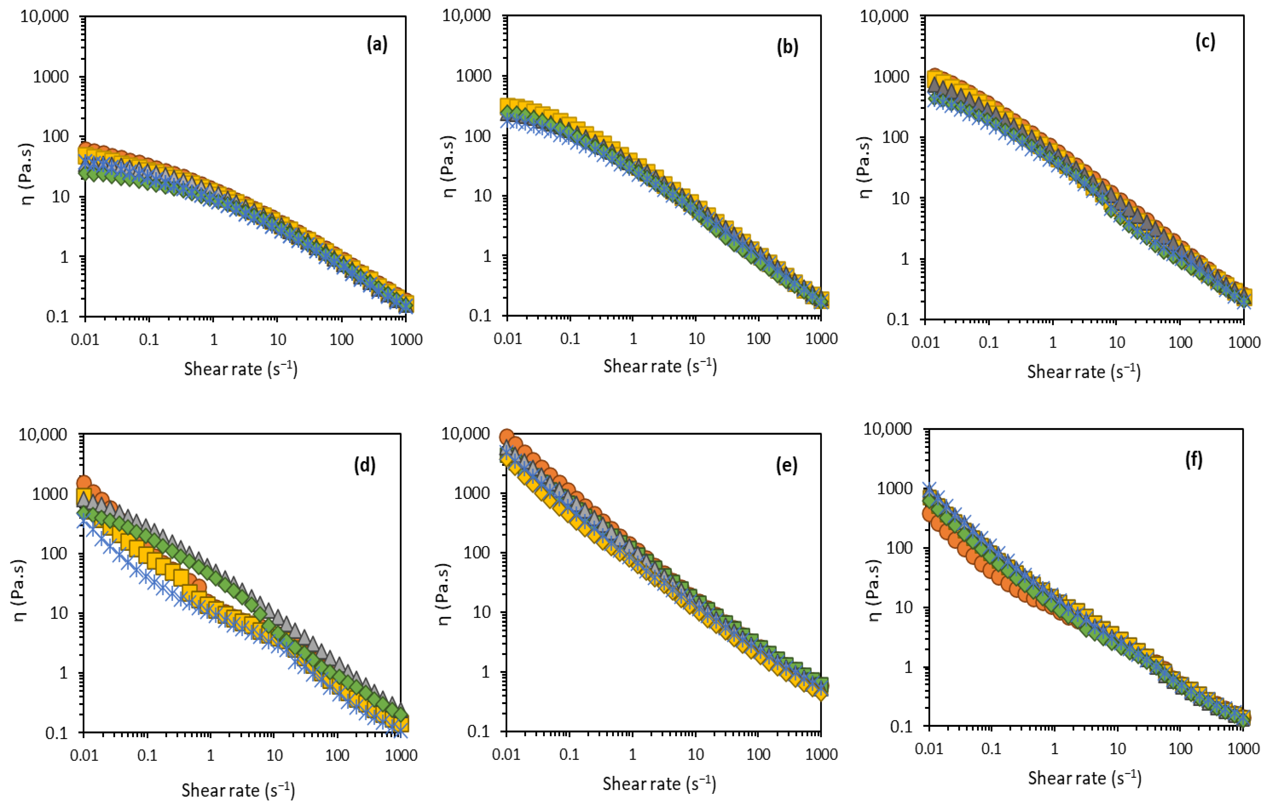 Molecules 27 07759 g004 Molecules 27 07759 g004