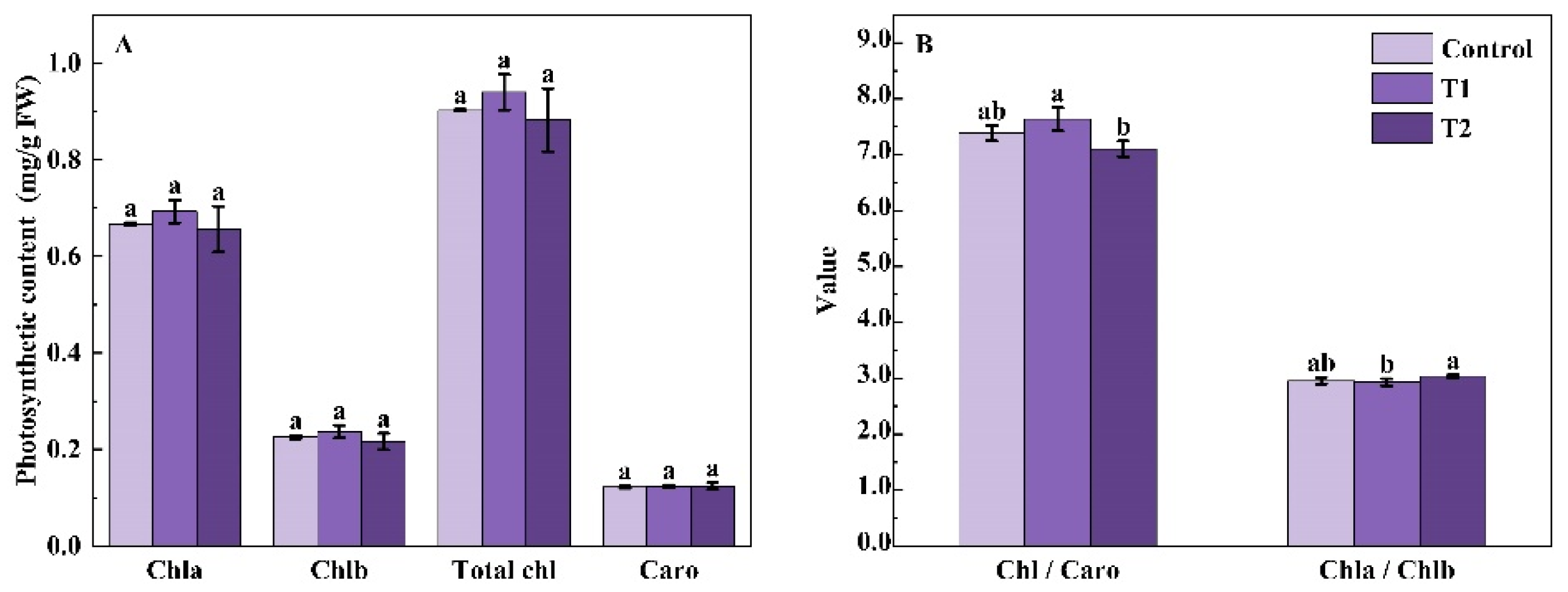 Molecules 27 07763 g001 Molecules 27 07763 g001