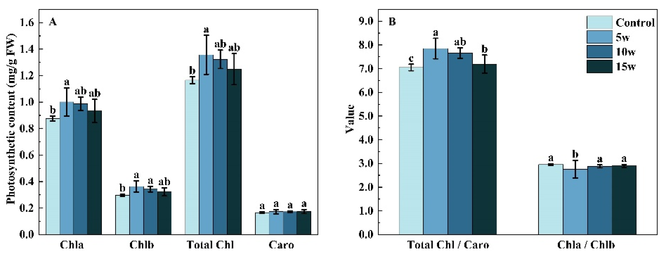 Molecules 27 07763 g004 Molecules 27 07763 g004
