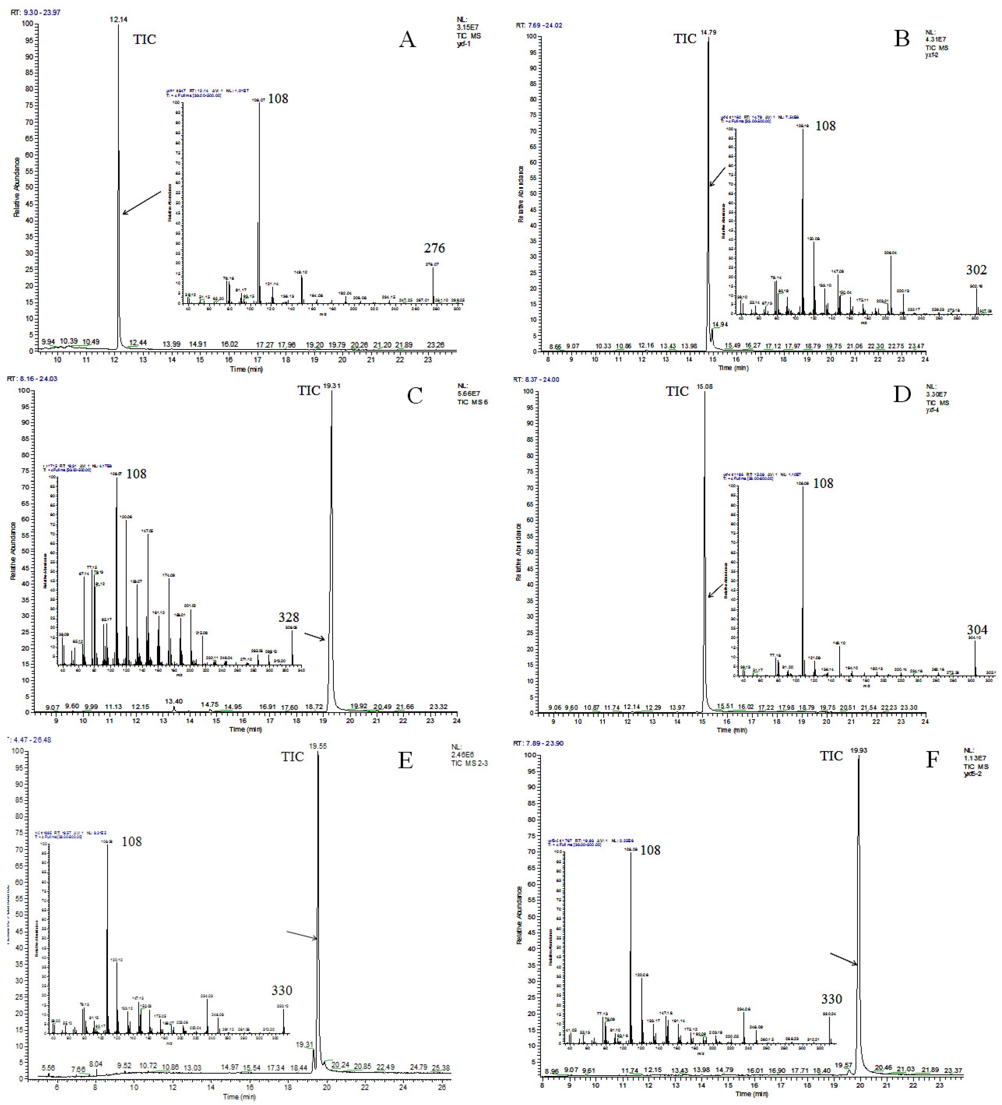 Molecules 27 07777 g004