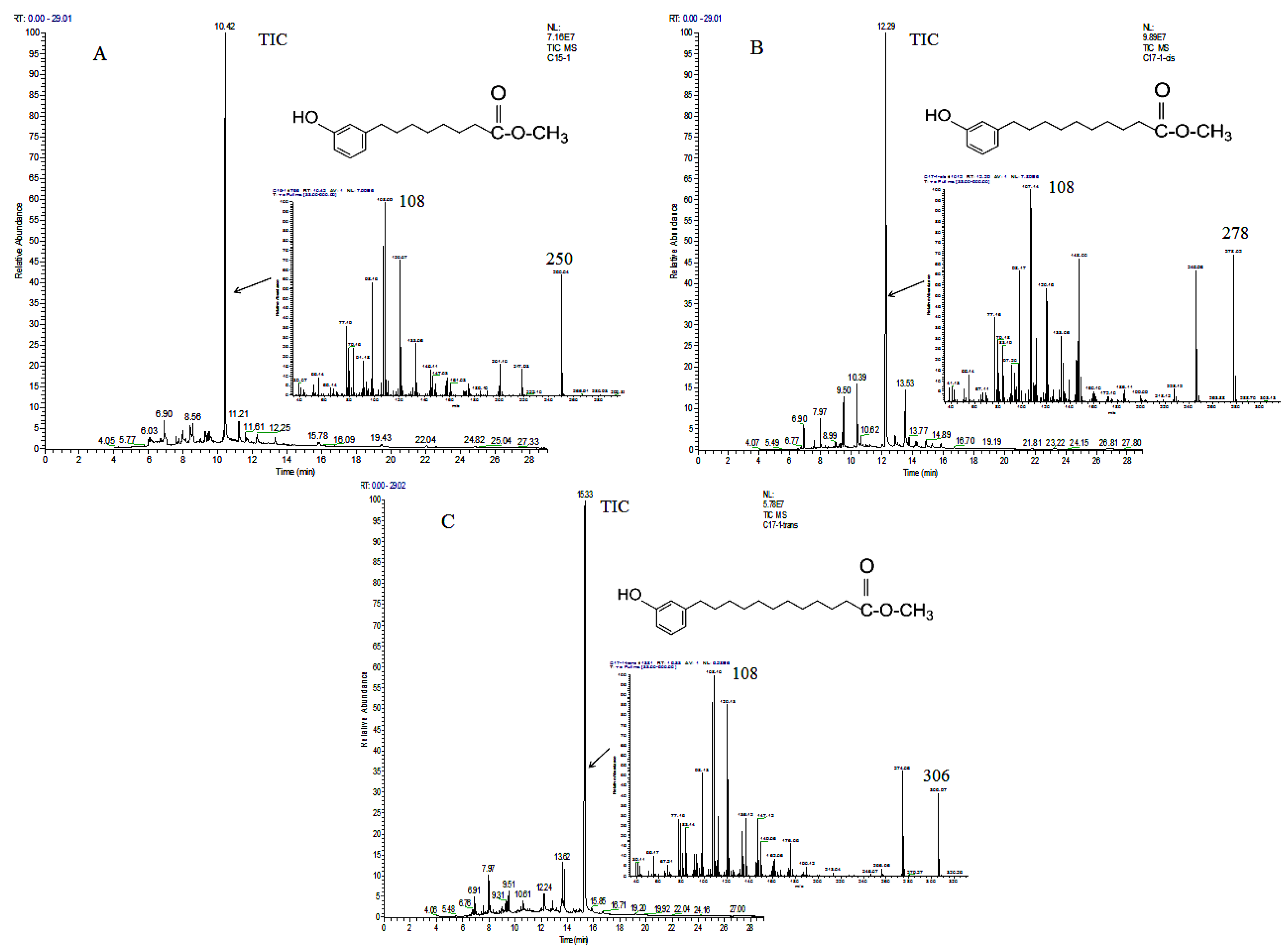 Molecules 27 07777 g005