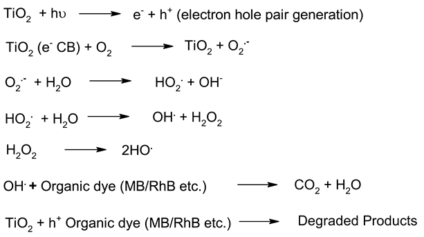 Molecules 27 07778 i001 Molecules 27 07778 i001
