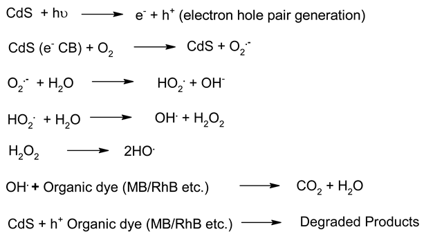 Molecules 27 07778 i003 Molecules 27 07778 i003