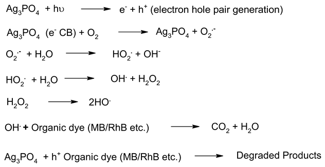 Molecules 27 07778 i004 Molecules 27 07778 i004