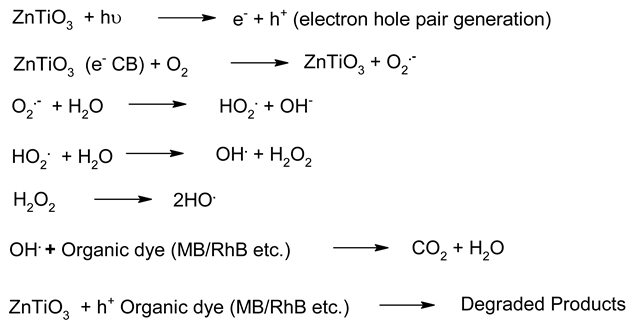Molecules 27 07778 i005 Molecules 27 07778 i005