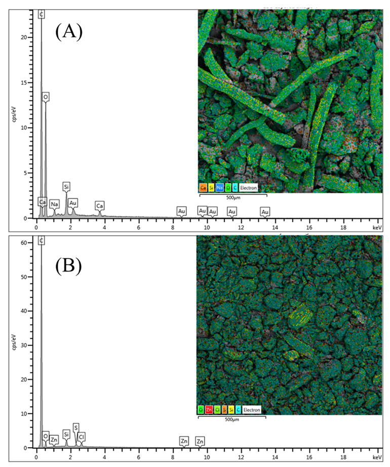 Molecules 27 07781 g002
