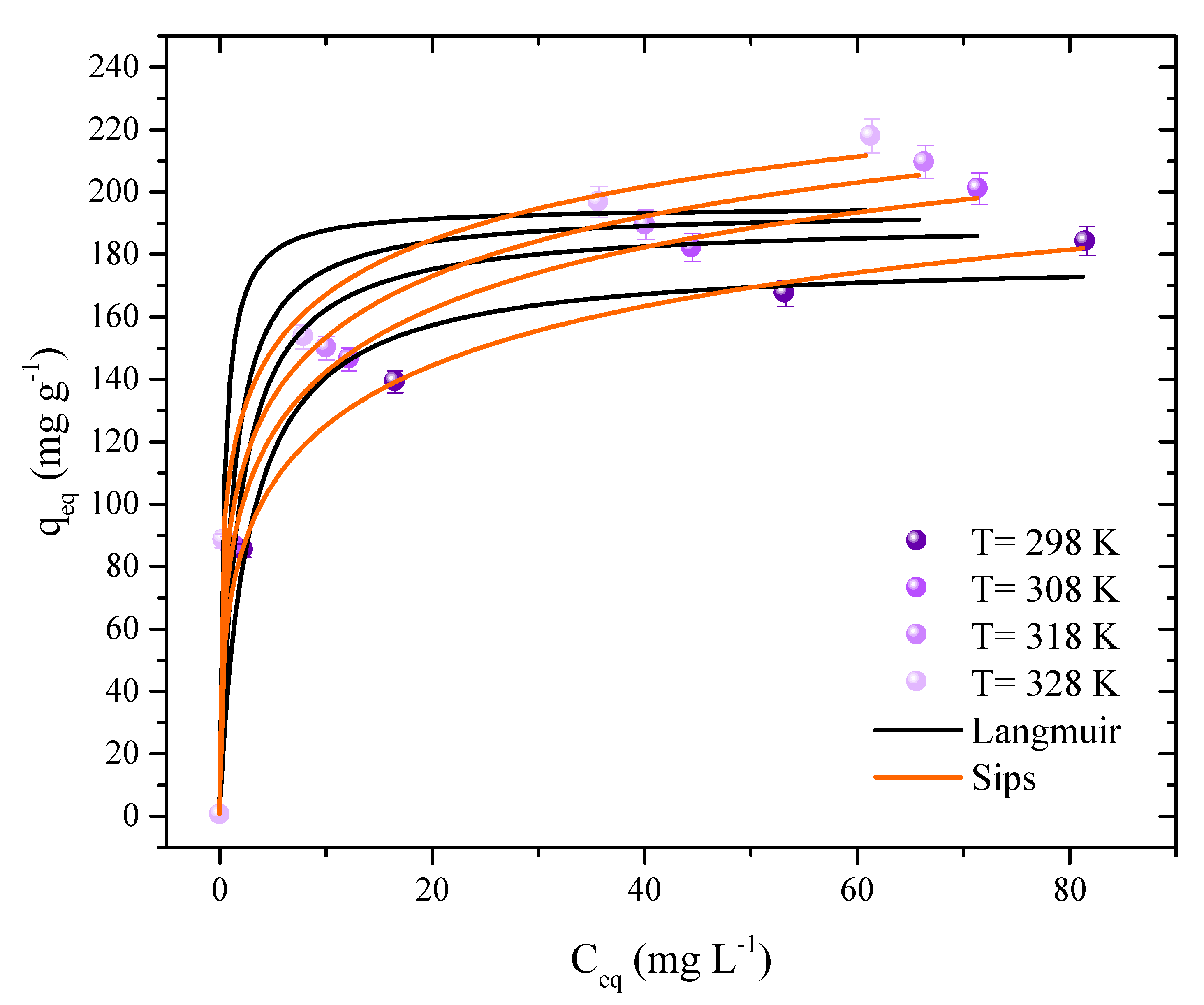 Molecules 27 07781 g007